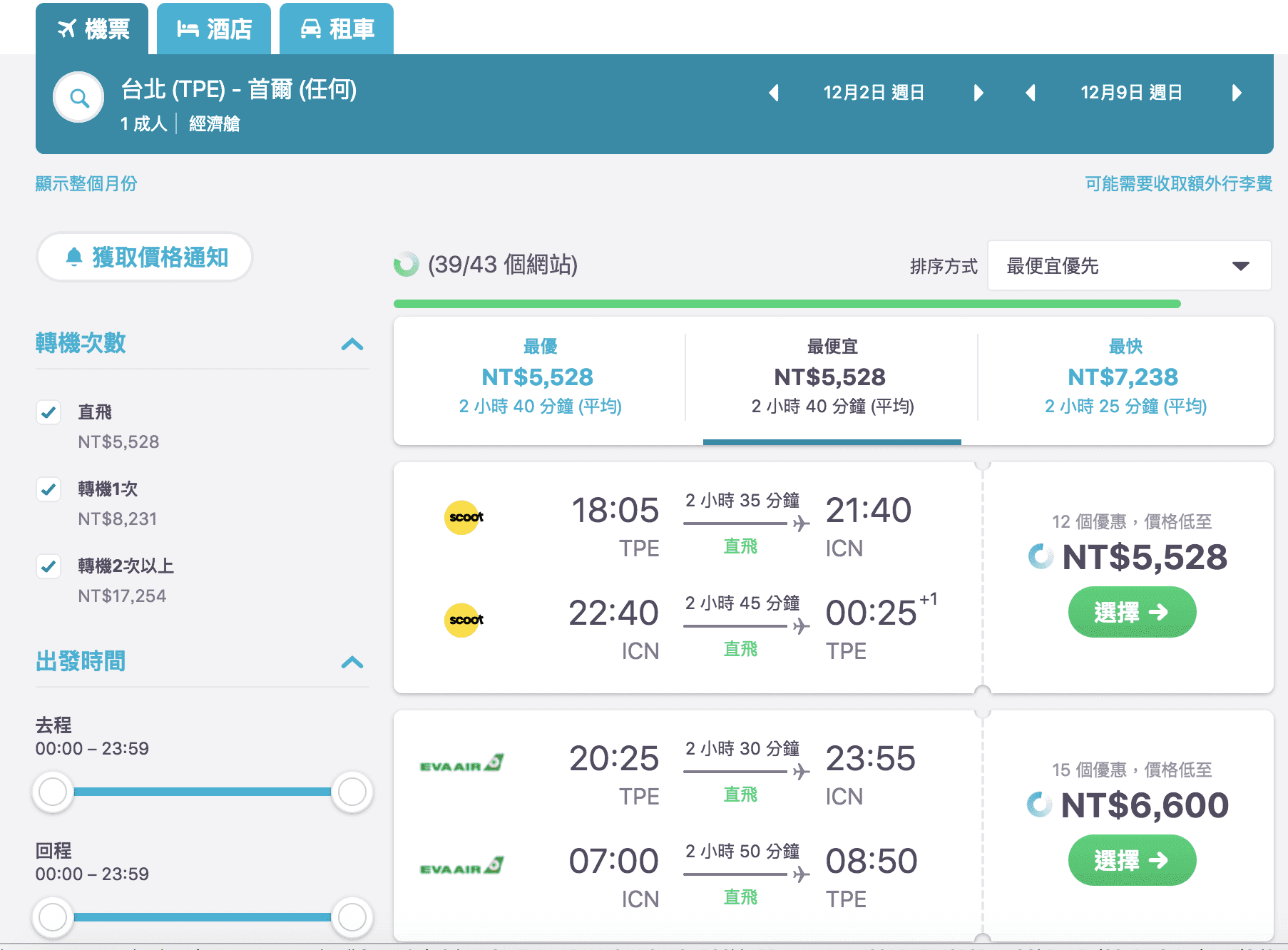 首爾線特價，暑假LCC5K不含稅、9~12月傳航下殺6K～（查票日期：107.5.16）