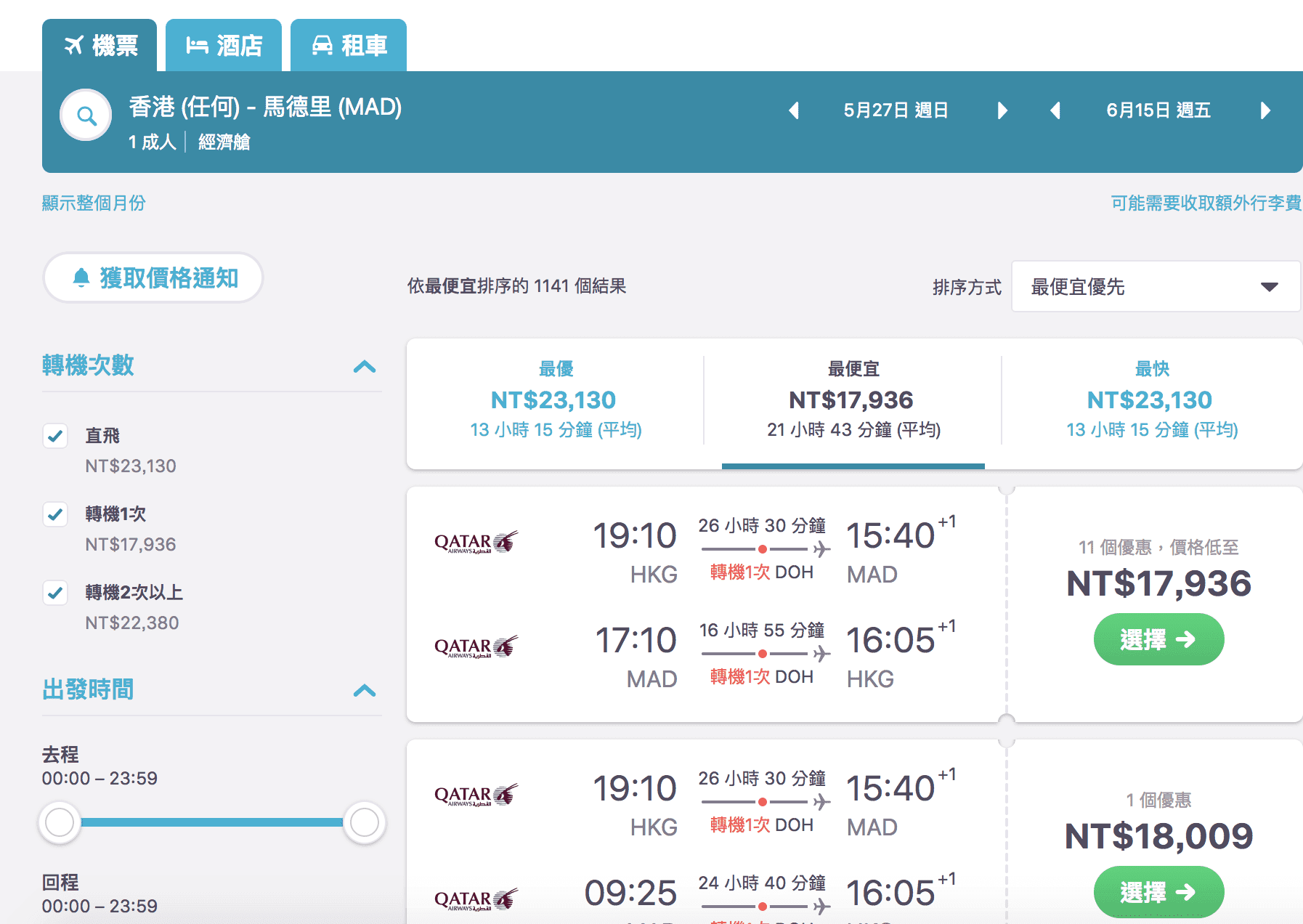 外站出發歐洲查價，歐洲大城市最低票價一覽（查票：107.5.23）