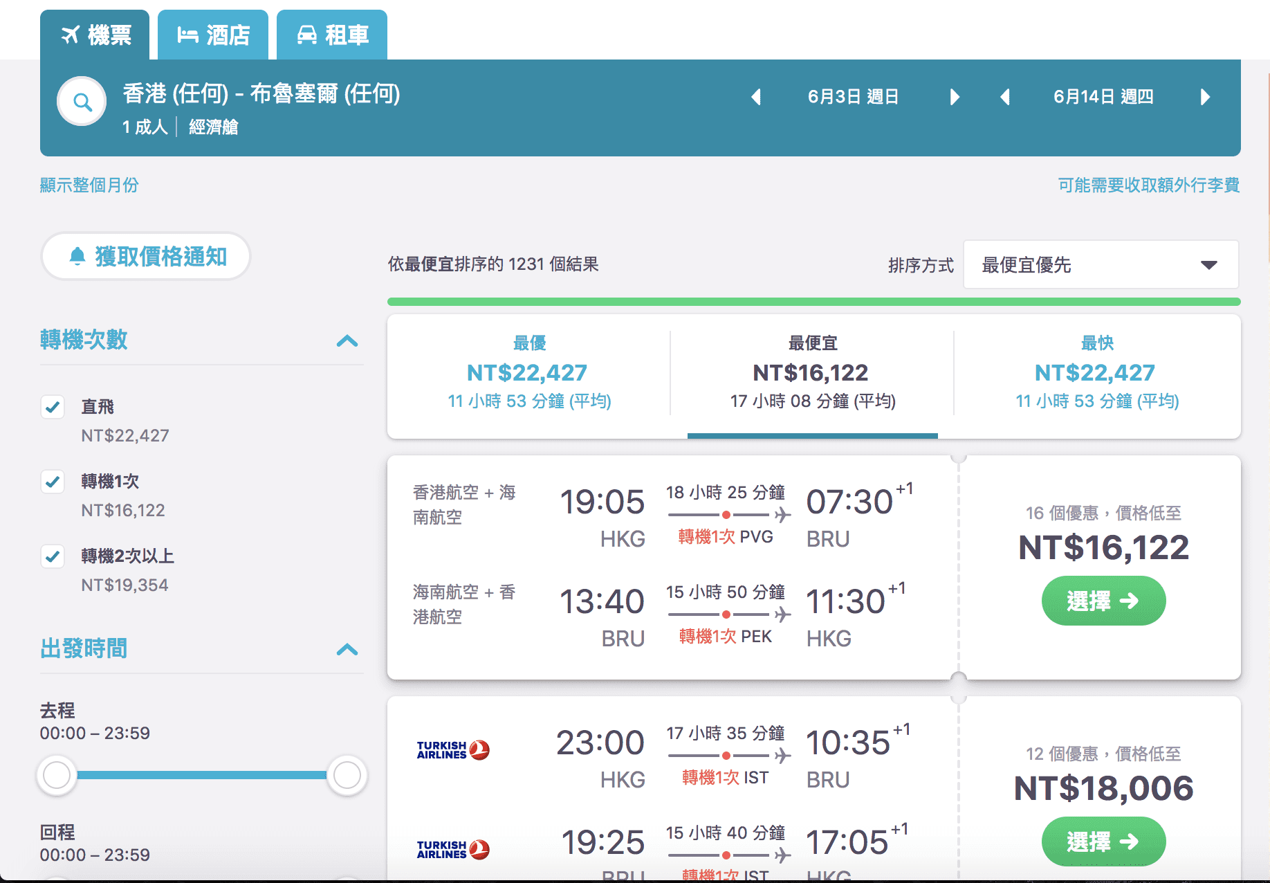 外站出發歐洲查價，歐洲大城市最低票價一覽（查票：107.5.23）