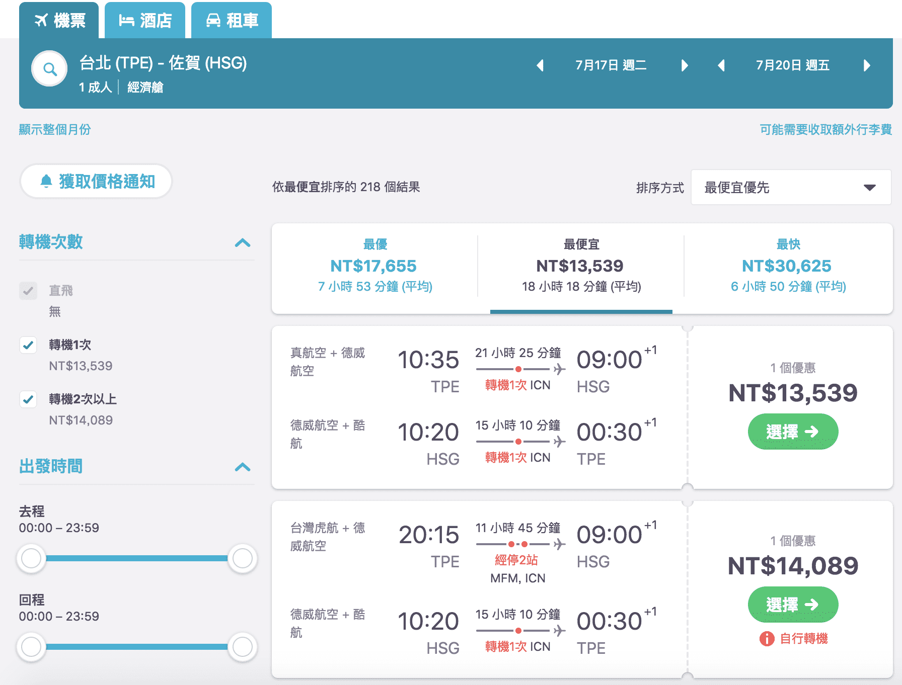 虎航開航高雄-名古屋/桃園–佐賀，開賣七月暑假特價～南部人不再邊緣～（搶票時間：107.5.29 10:00）