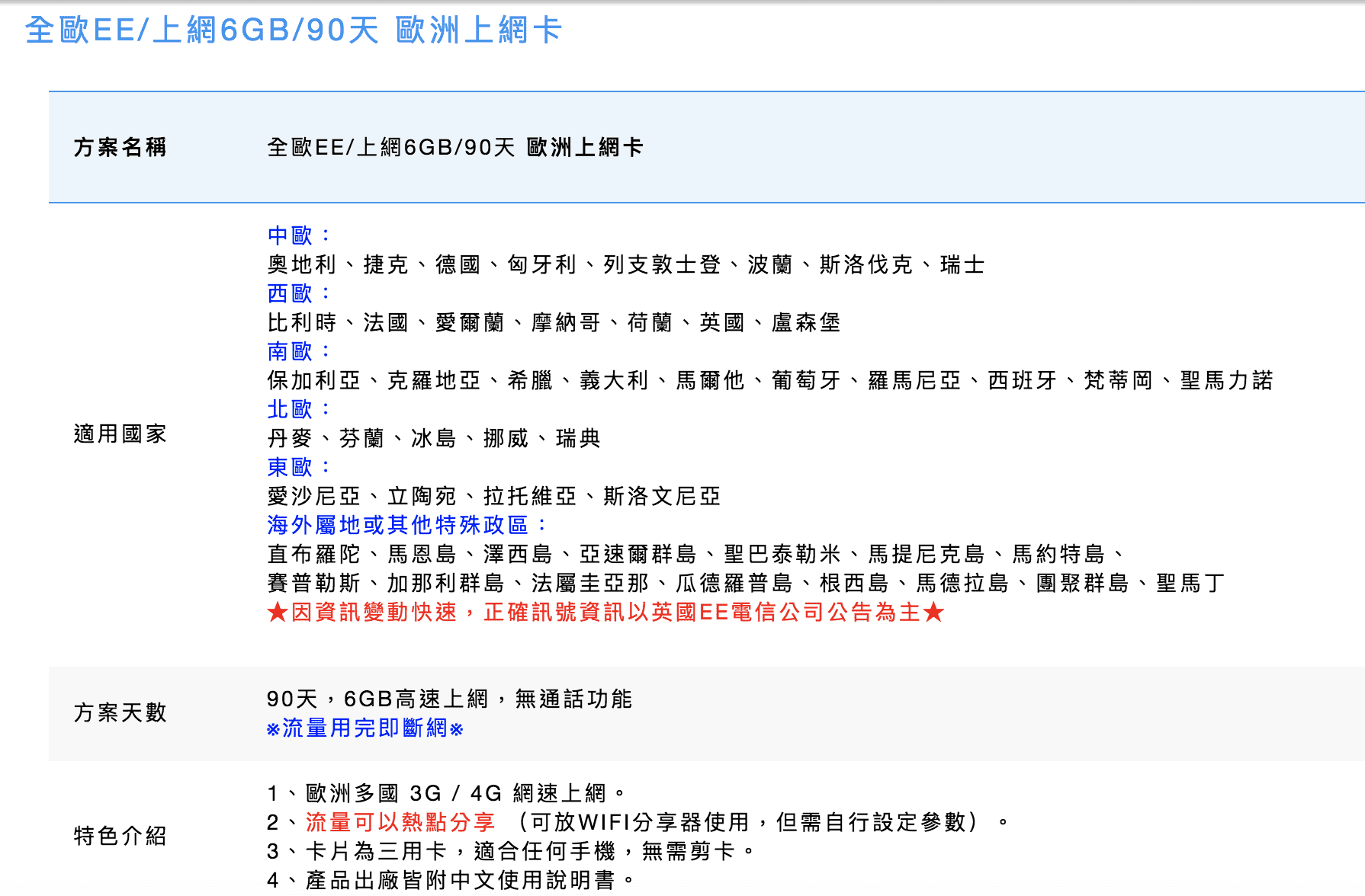 歐洲長效期、多天數跨國高流量上網卡推薦｜歐洲旅行超過30天上網怎麼辦？