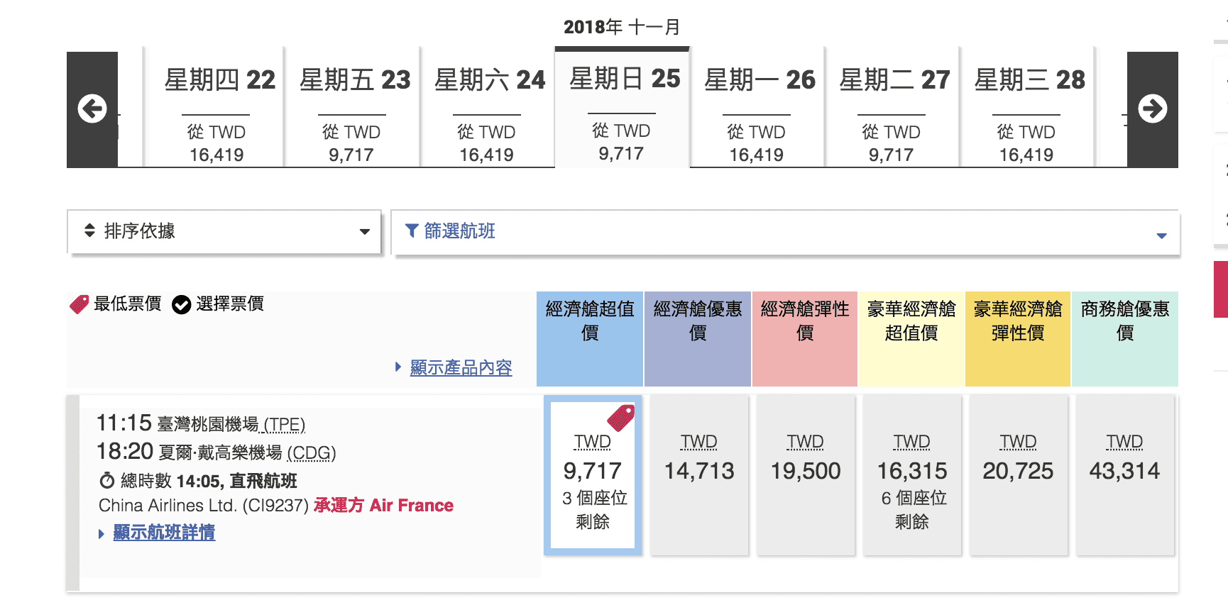 華航/法航聯營航班，台北直飛巴黎來回，不中轉20K～（查票：107.6.14）