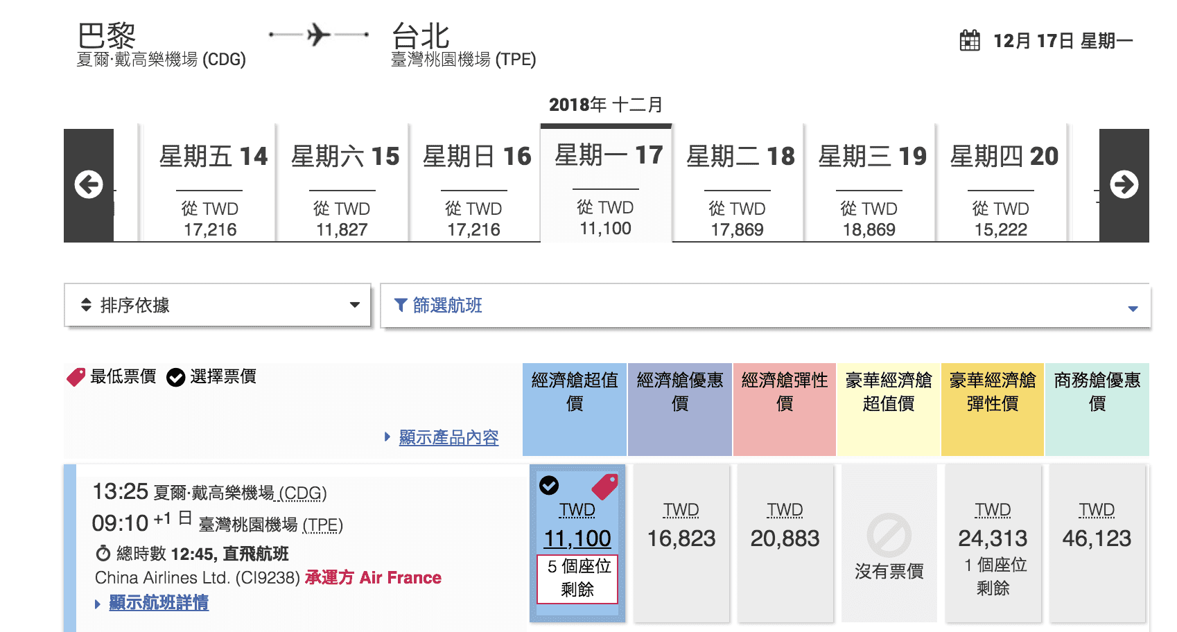 華航/法航聯營航班，台北直飛巴黎來回，不中轉20K～（查票：107.6.14）