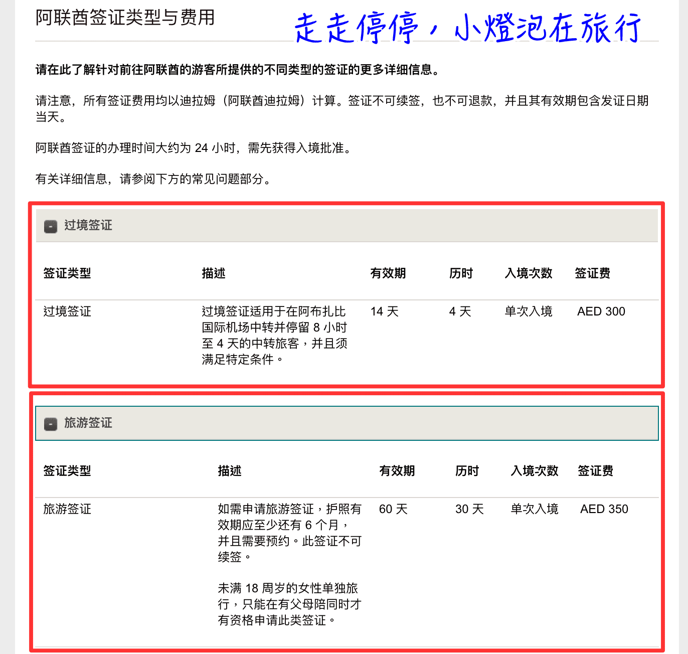 阿布達比簽證申請｜過境/入境UAE阿拉伯大公國簽證辦理教學，DIY自己辦理很簡單～