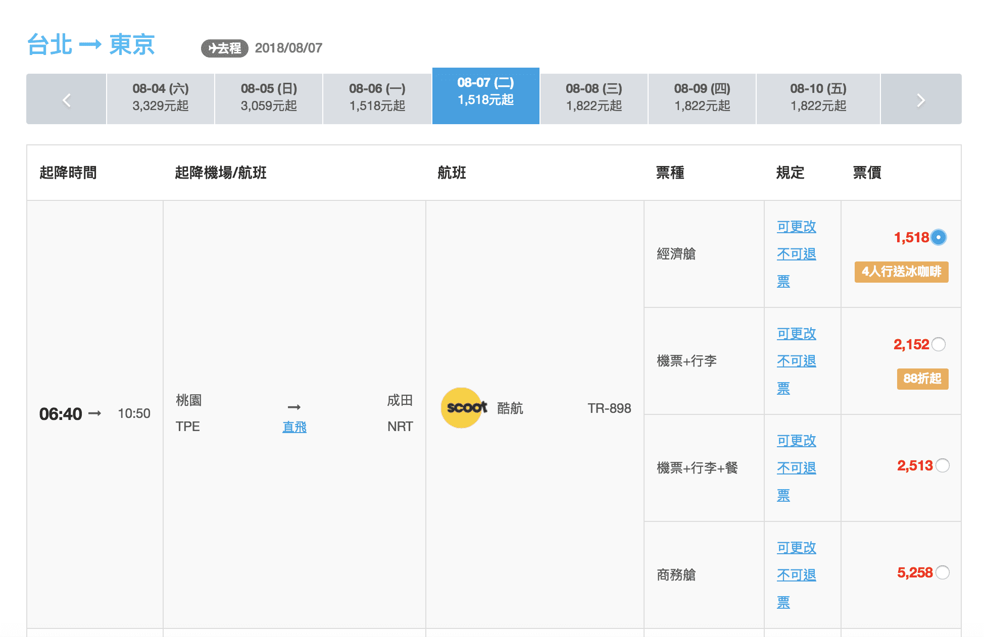 易飛網ezfly今日十點促銷～虎航全航線最低989元起～（查票：107.6.21）