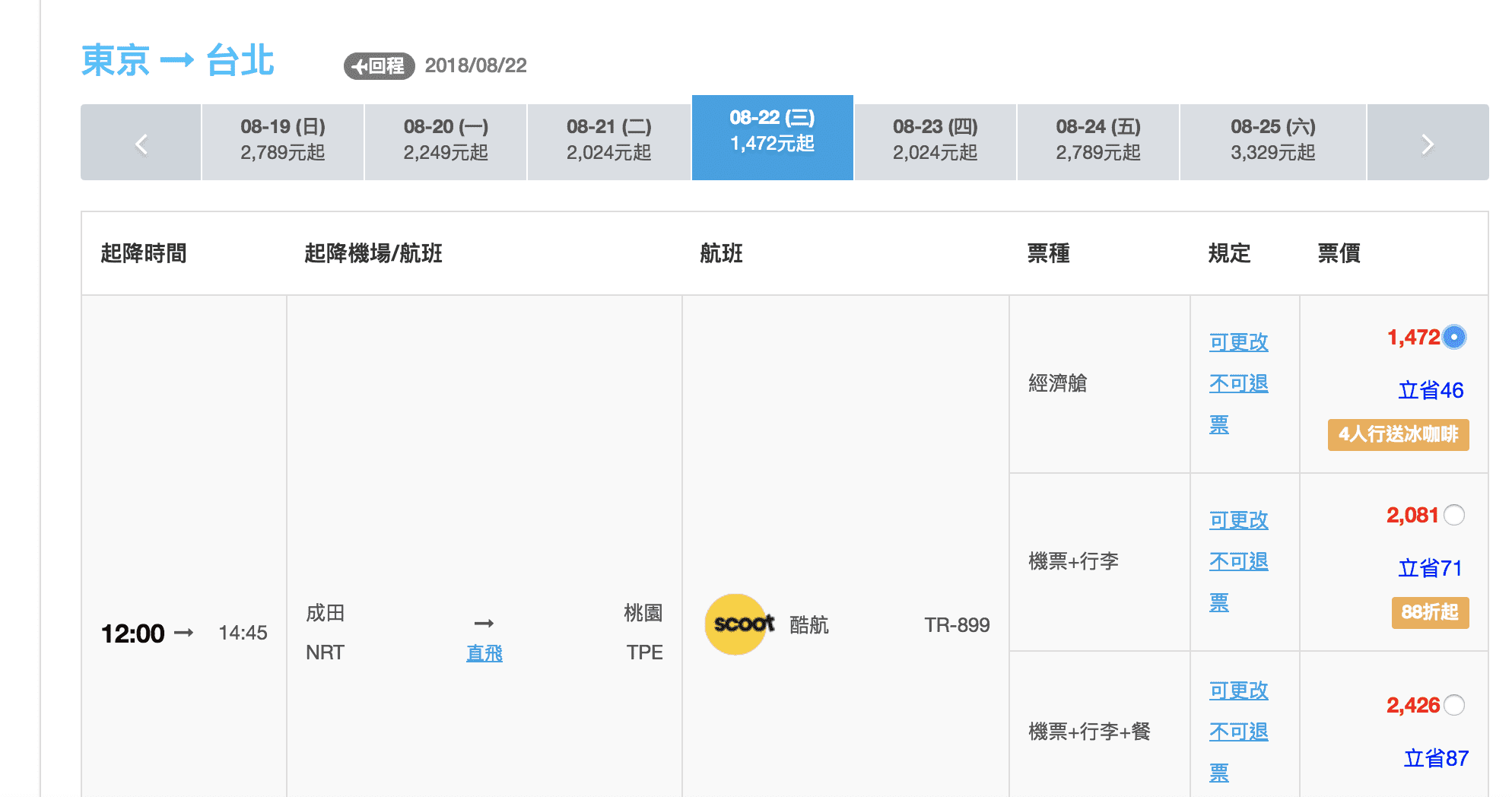 易飛網ezfly今日十點促銷～虎航全航線最低989元起～（查票：107.6.21）