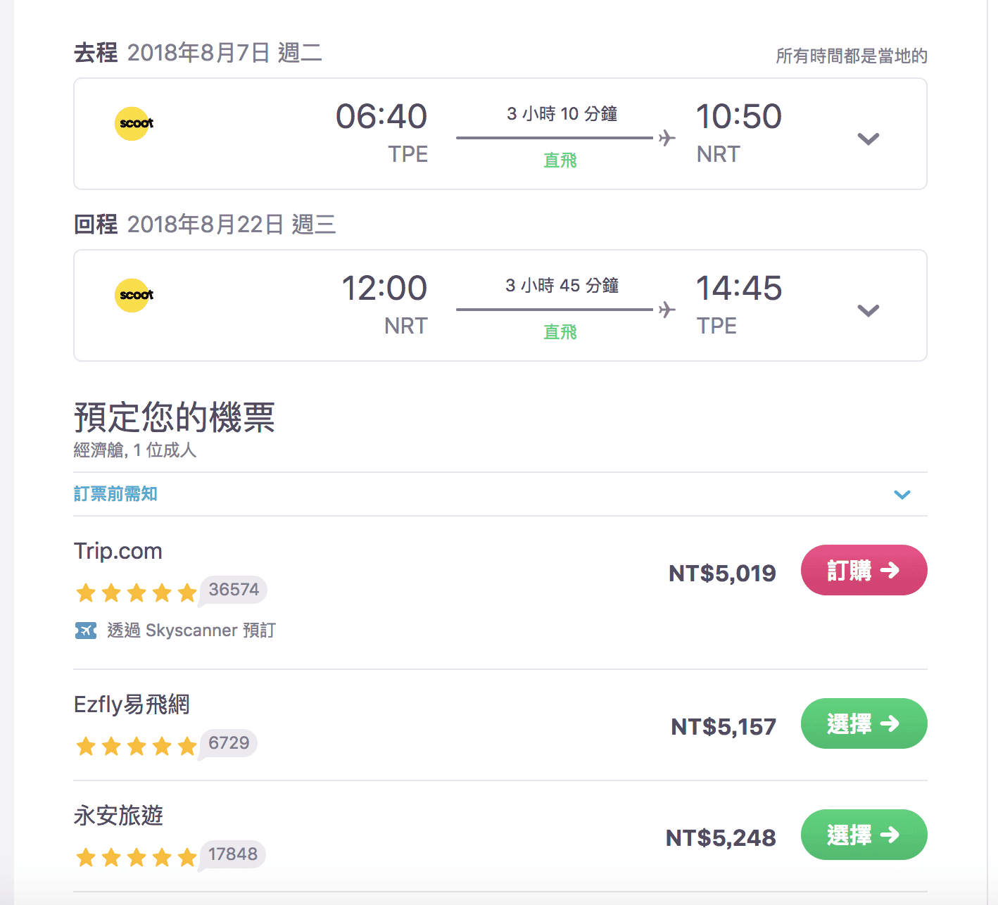 易飛網ezfly今日十點促銷～虎航全航線最低989元起～（查票：107.6.21）