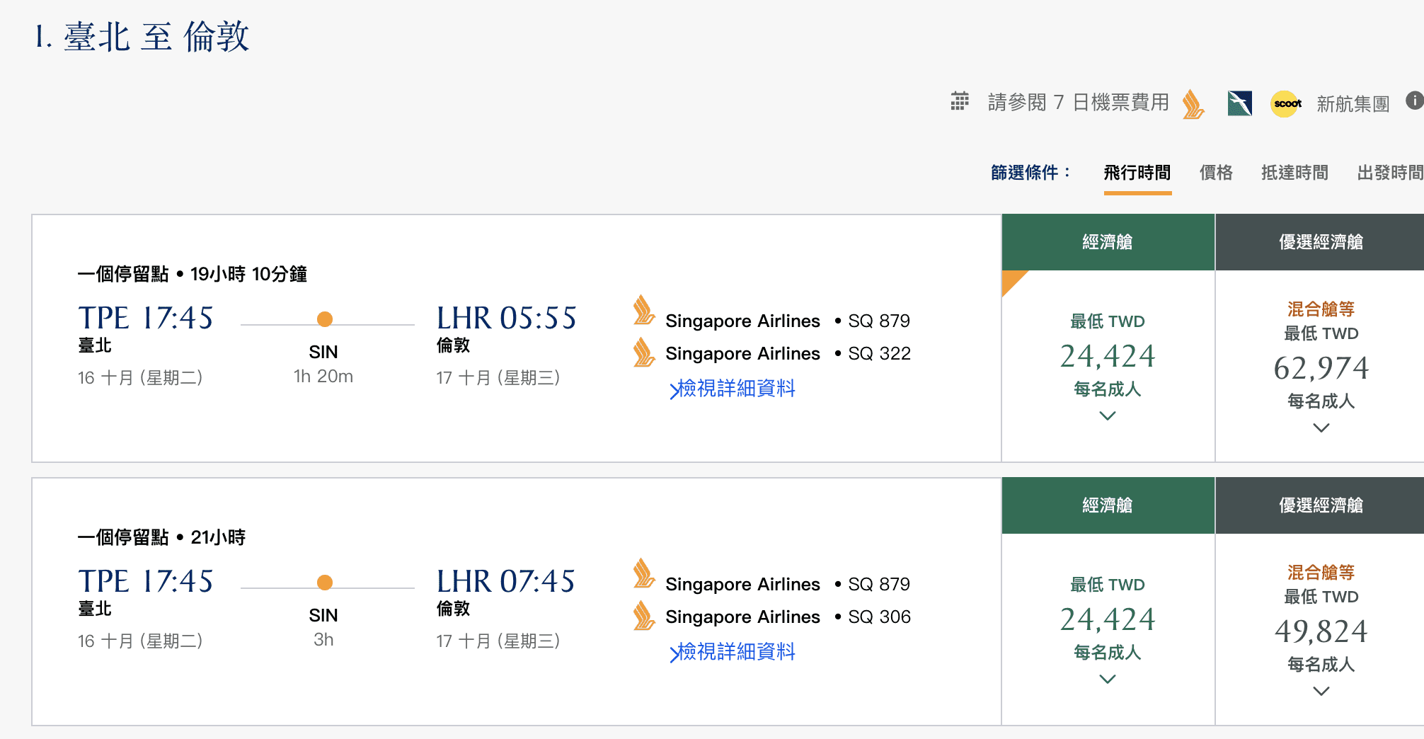 2018SKYTRAX航空首獎-新加坡航空早鳥價促銷～台北飛歐洲最低15~23K（查價：107.7.21）