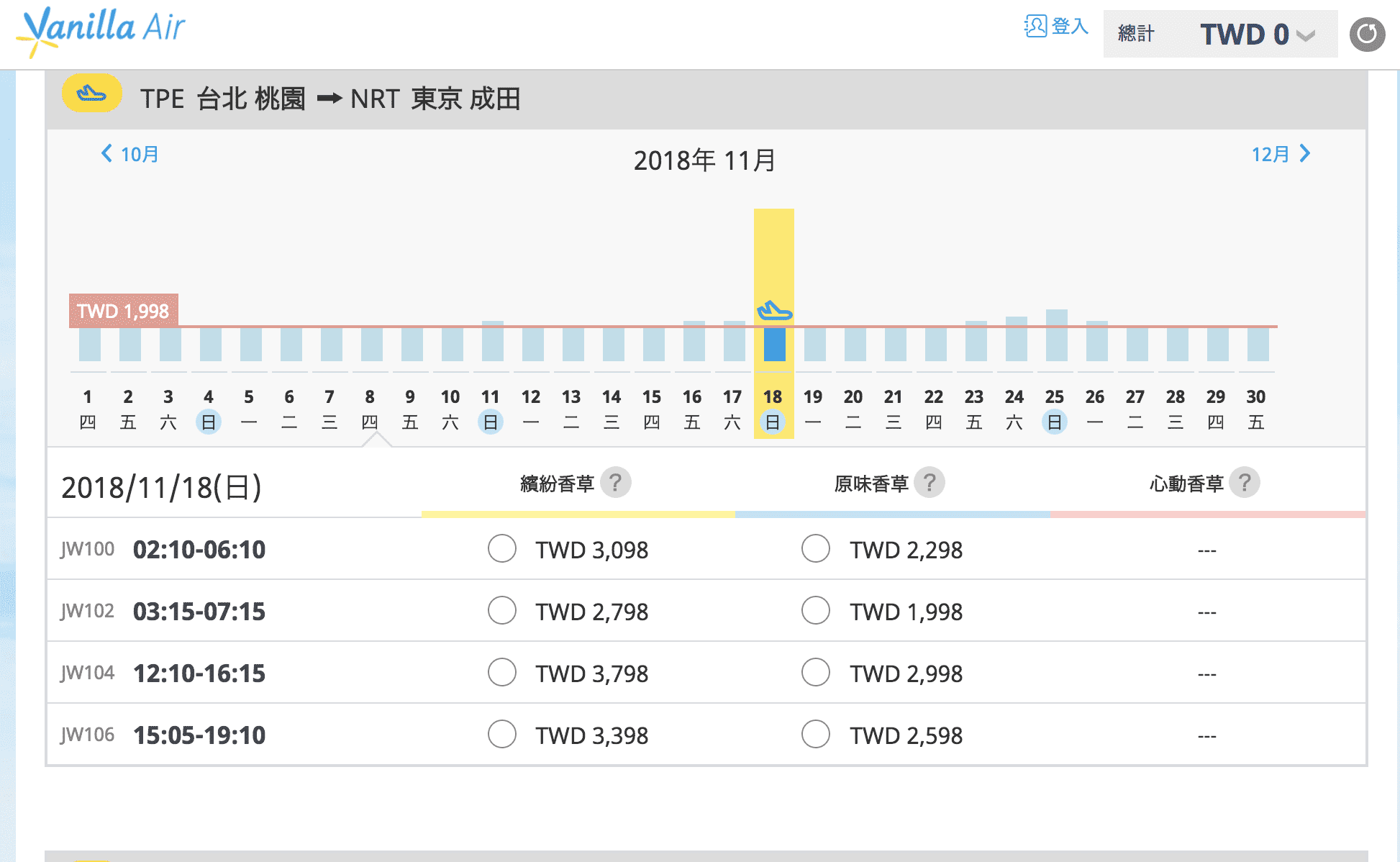 香草12/31前票價促銷，8/24 14:00起～賞楓、年底跨年票價初探～