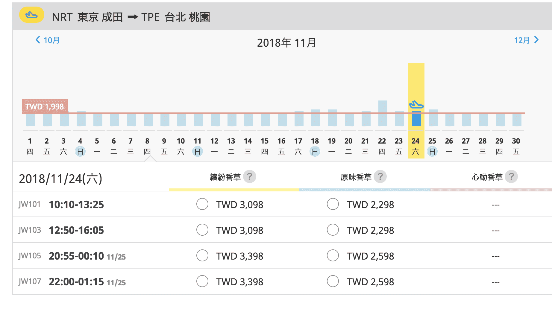 香草12/31前票價促銷，8/24 14:00起～賞楓、年底跨年票價初探～