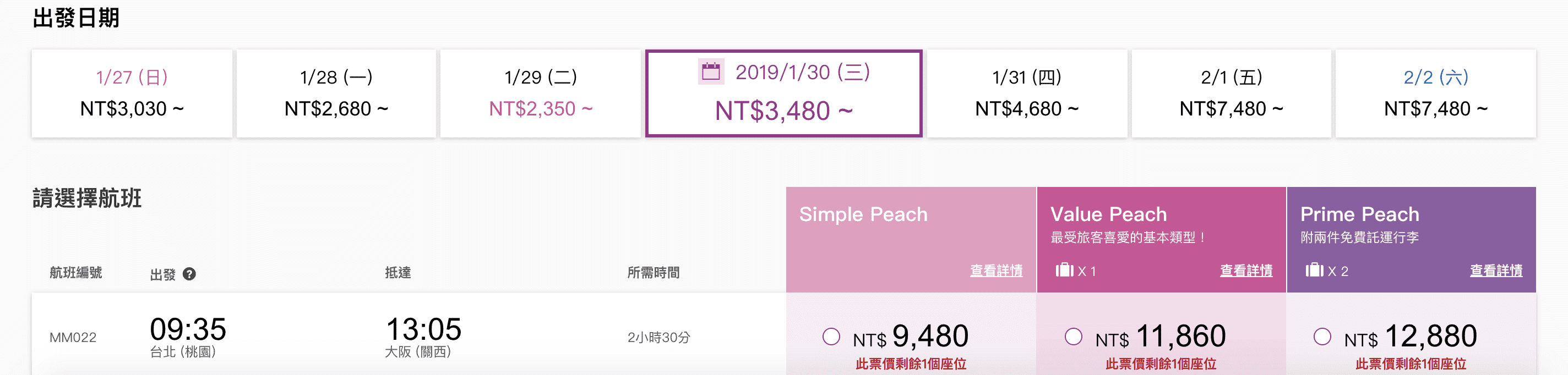 為什麼旺季的機票不會便宜？一月底日本線票價分析～（查票：107.8.30）