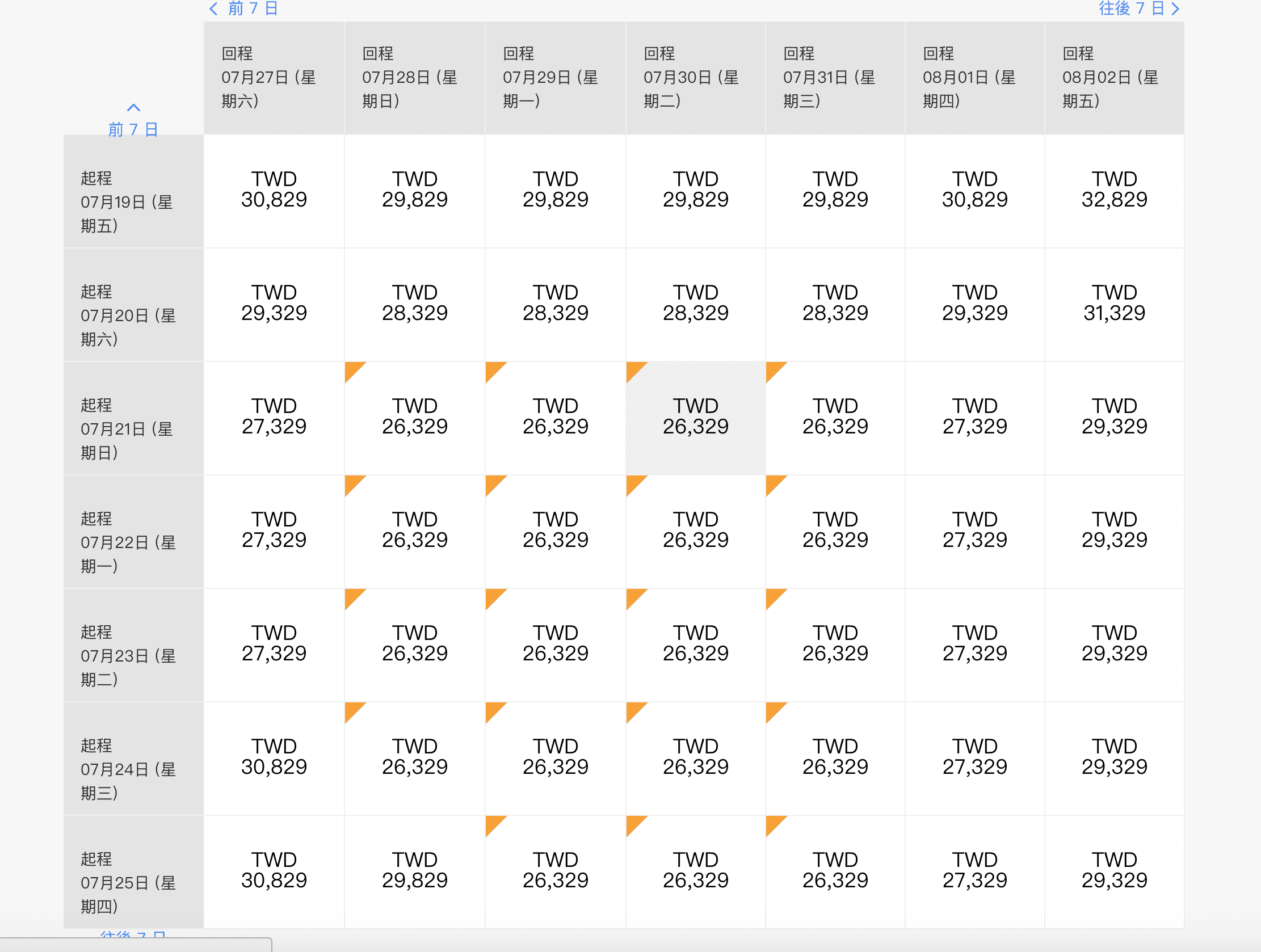 新加坡航空台北/巴黎持續特價中，暑假21K起跳～（查價：108.9.1）