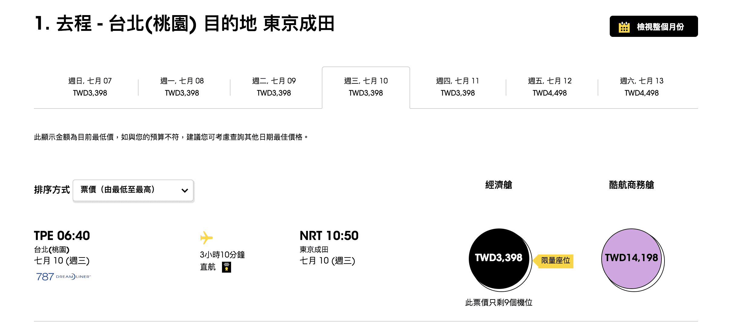 到底官網跟OTA訂票過程以及票價落差在哪裡？2019台北東京暑假機票，酷航可以考慮唷（查票：107.9.2）