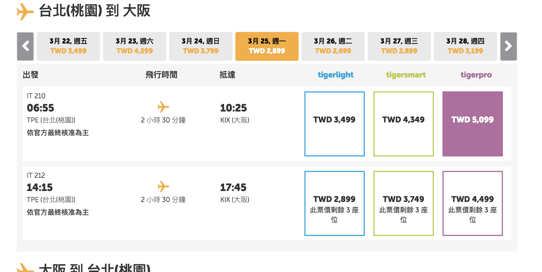 台虎發薪日促銷，10/28～3/30前可旅行者請把握機會，搶一下賞楓、搶一下228假期、搶一下賞櫻前端路線～