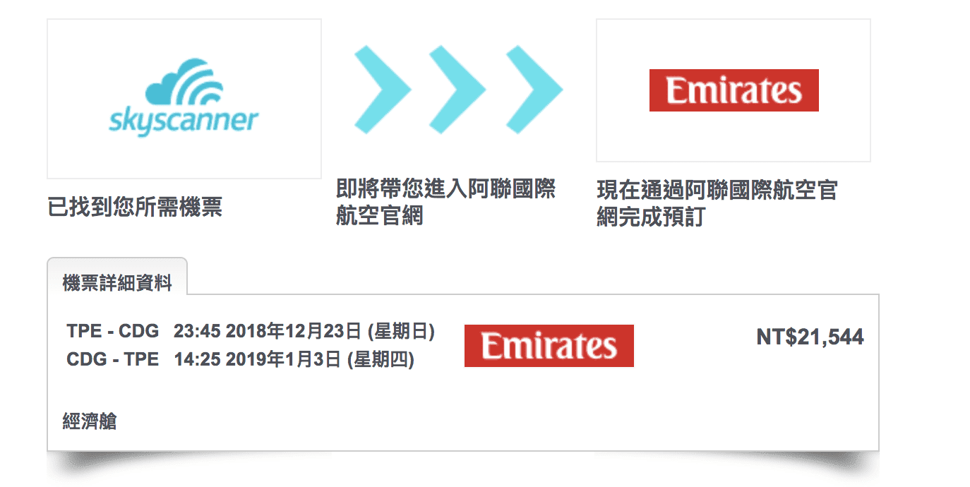 土豪阿酋促銷，台北巴黎/台北倫敦最低21K起，全程A380豪華飛機（查票：107.9.11）