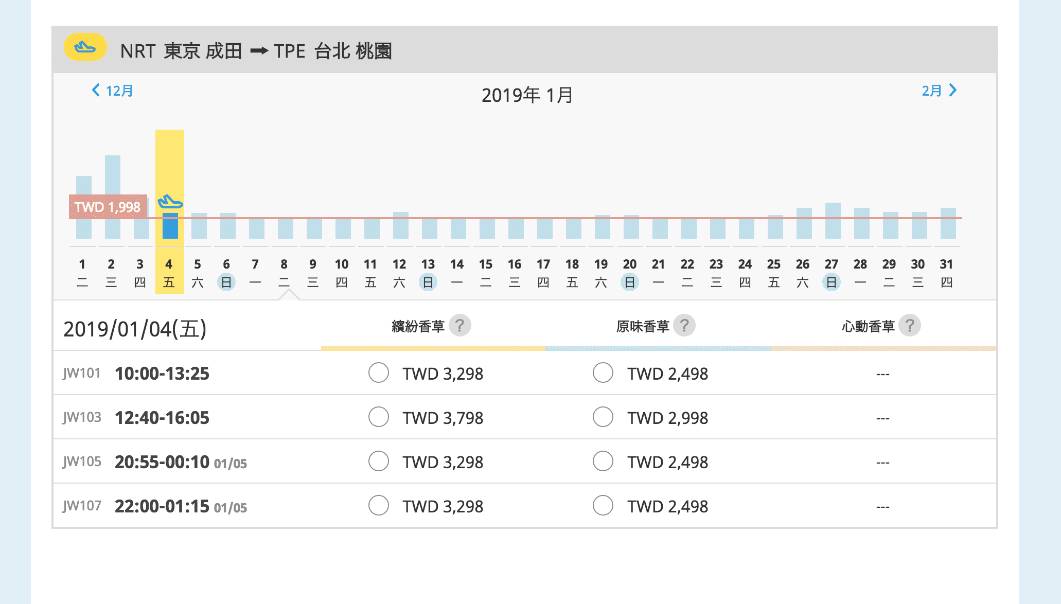 香草促銷，9/14 14:00起，冬季機票最低888元單程未稅，9/29~1/20（查票：107.9.14）