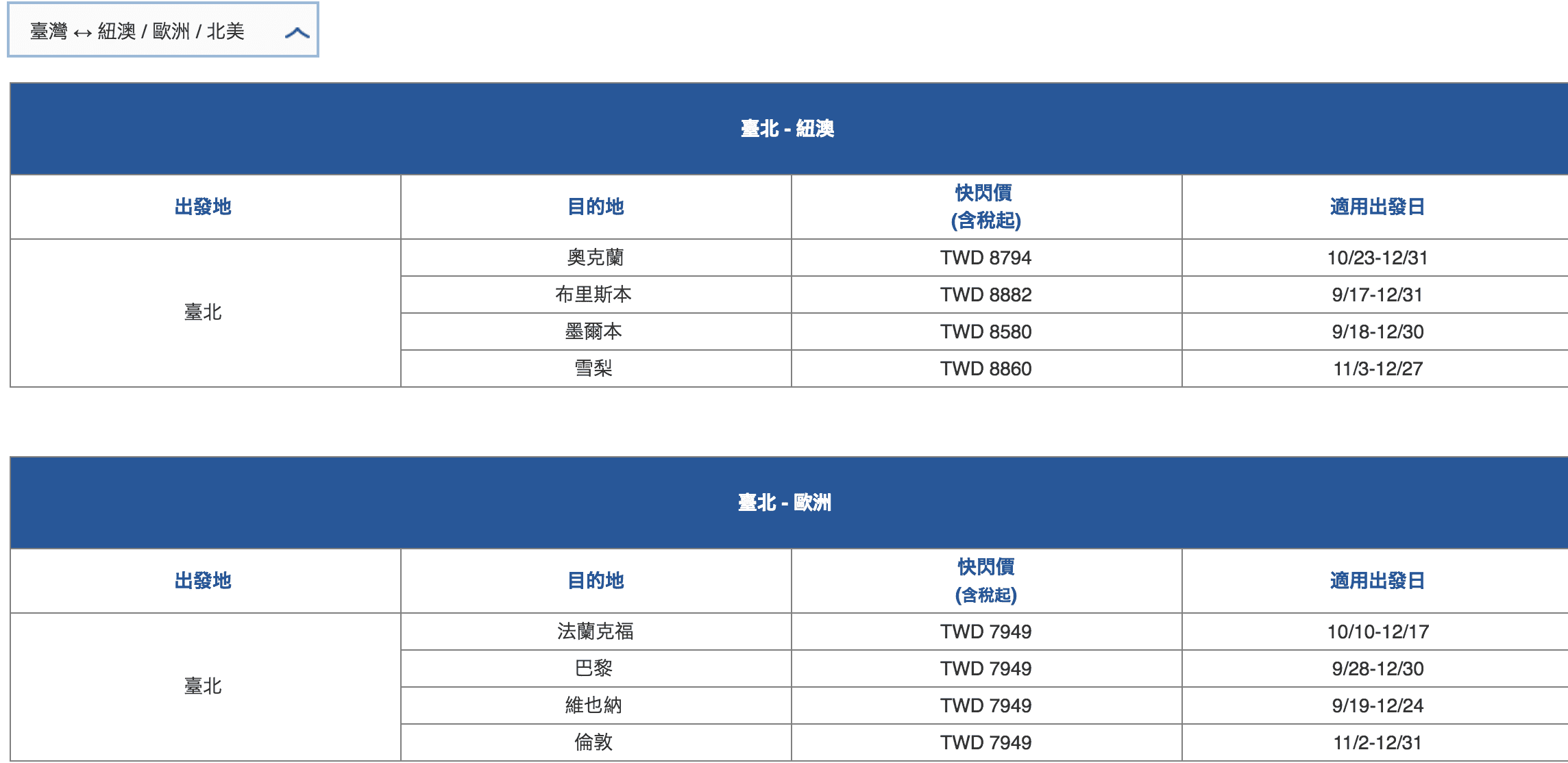 史上超強，華航快閃特價～歐美紐澳通通有～9/17~9/19，週一不要Blue了～歐洲線最低15K起台灣來回～