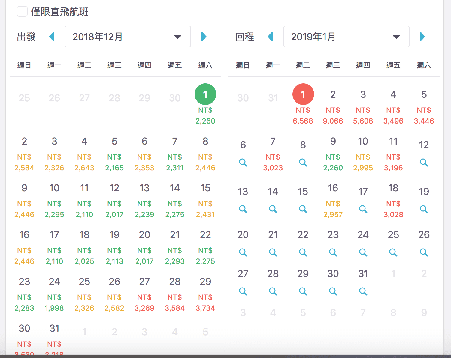 香草三人以上同行，七折折扣，東京大阪福岡沖繩全部都特價，大假日除外，單程最低1175起～（查價：107.9.19）