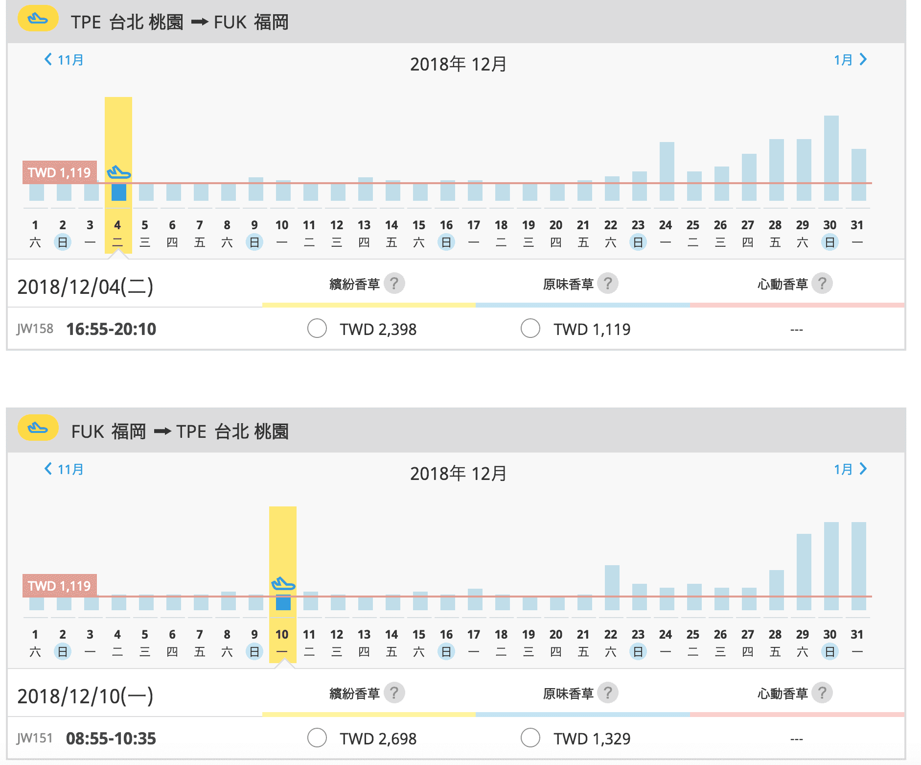 香草三人以上同行，七折折扣，東京大阪福岡沖繩全部都特價，大假日除外，單程最低1175起～（查價：107.9.19）