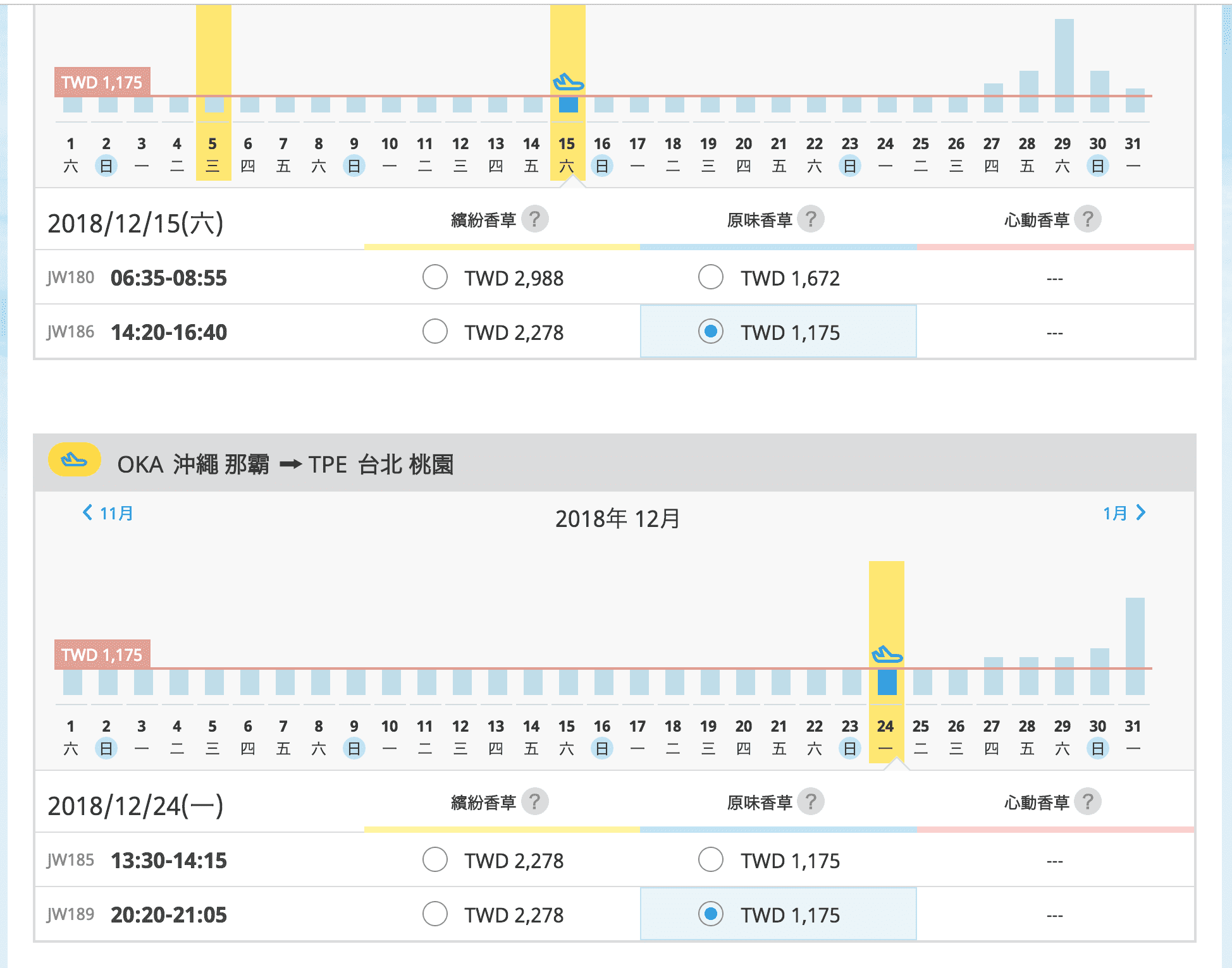 香草三人以上同行，七折折扣，東京大阪福岡沖繩全部都特價，大假日除外，單程最低1175起～（查價：107.9.19）