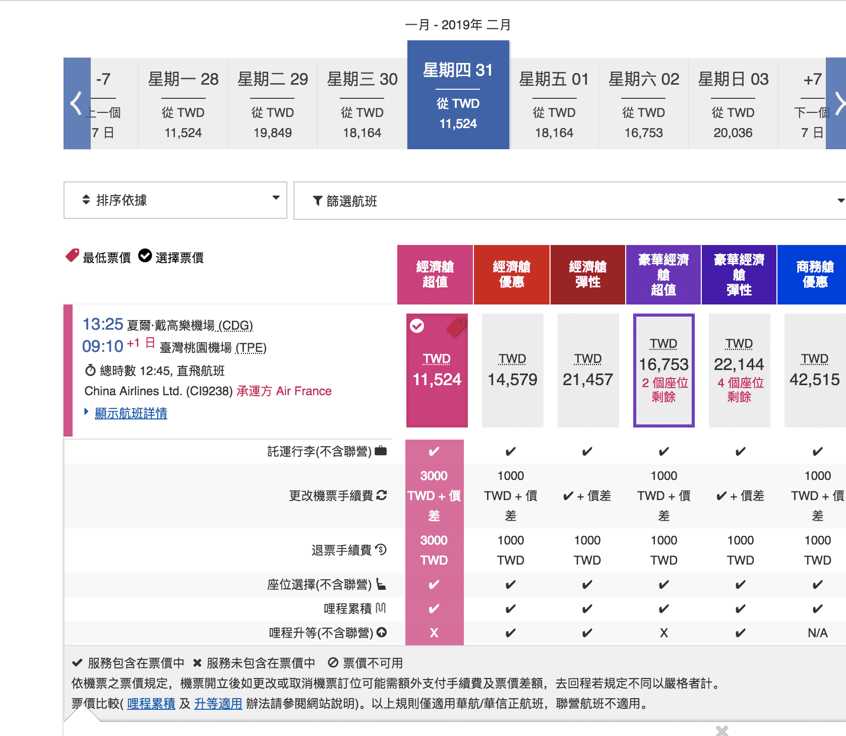 華航法航共營航班，寒假出發巴黎親子遊，只要21K直飛不中轉～（查價：107.9.21）