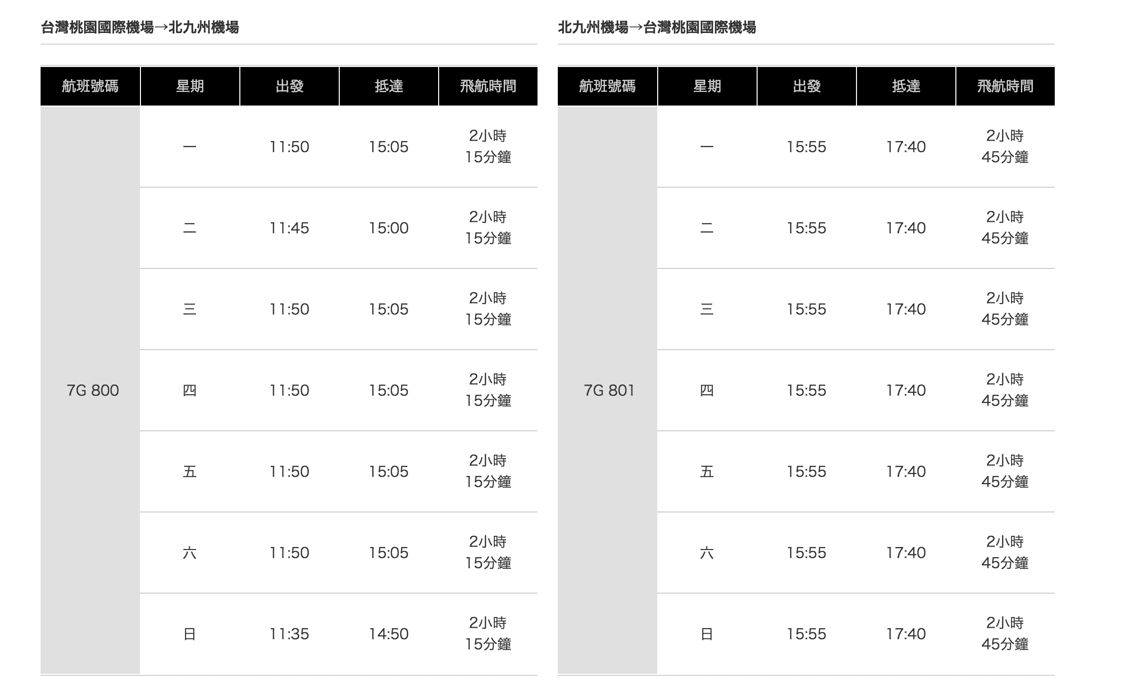 星悅航空，精品航空日本線9/25開賣，名古屋/北九州2800元起讓你的旅行擁有嚴選質感～含行李30公斤～