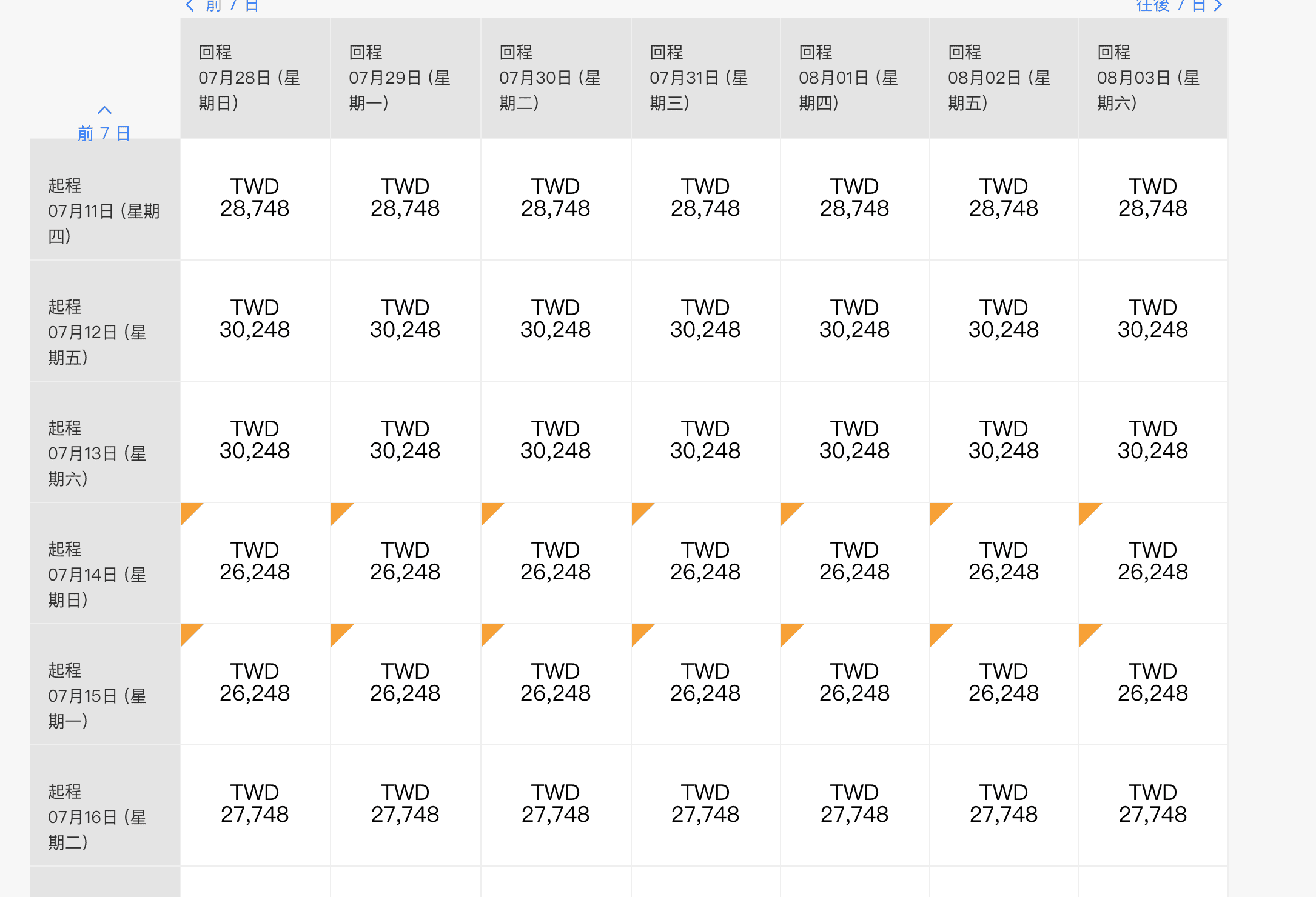 又見新航2019正暑假25K起划算票價～巴黎、阿姆斯特丹、蘇黎世（查票：107.9.27）