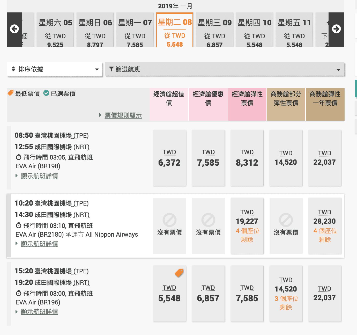 長榮航空冬季1月大阪9K優惠～票數不多囉～（查票：107.9.28）