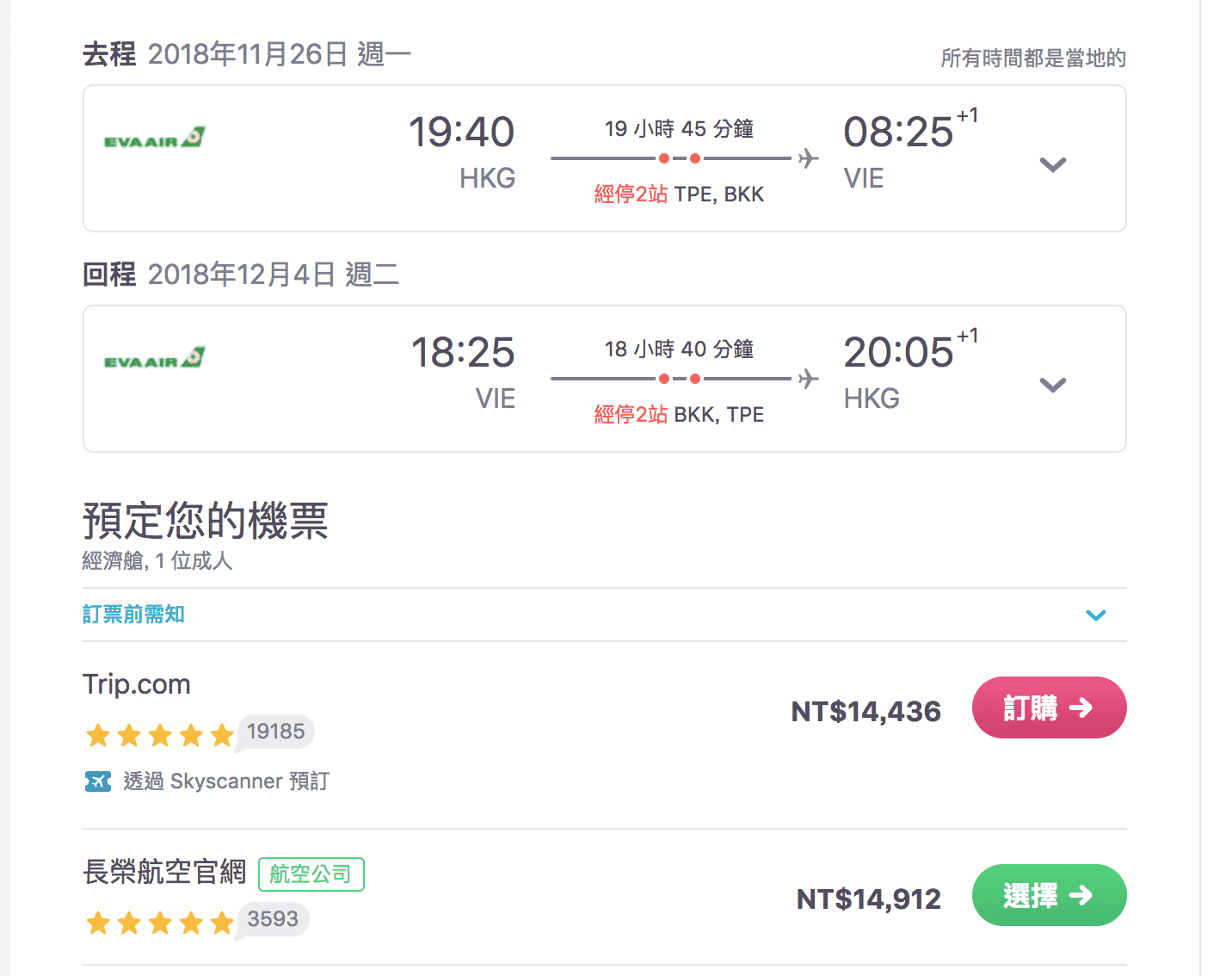 長榮外站出發、限定特價，最低14K起～11月～5月零星促銷（查價：107.9.29）