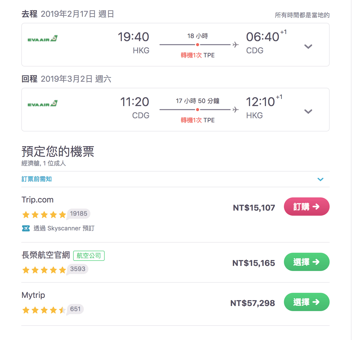 長榮外站出發、限定特價，最低14K起～11月～5月零星促銷（查價：107.9.29）