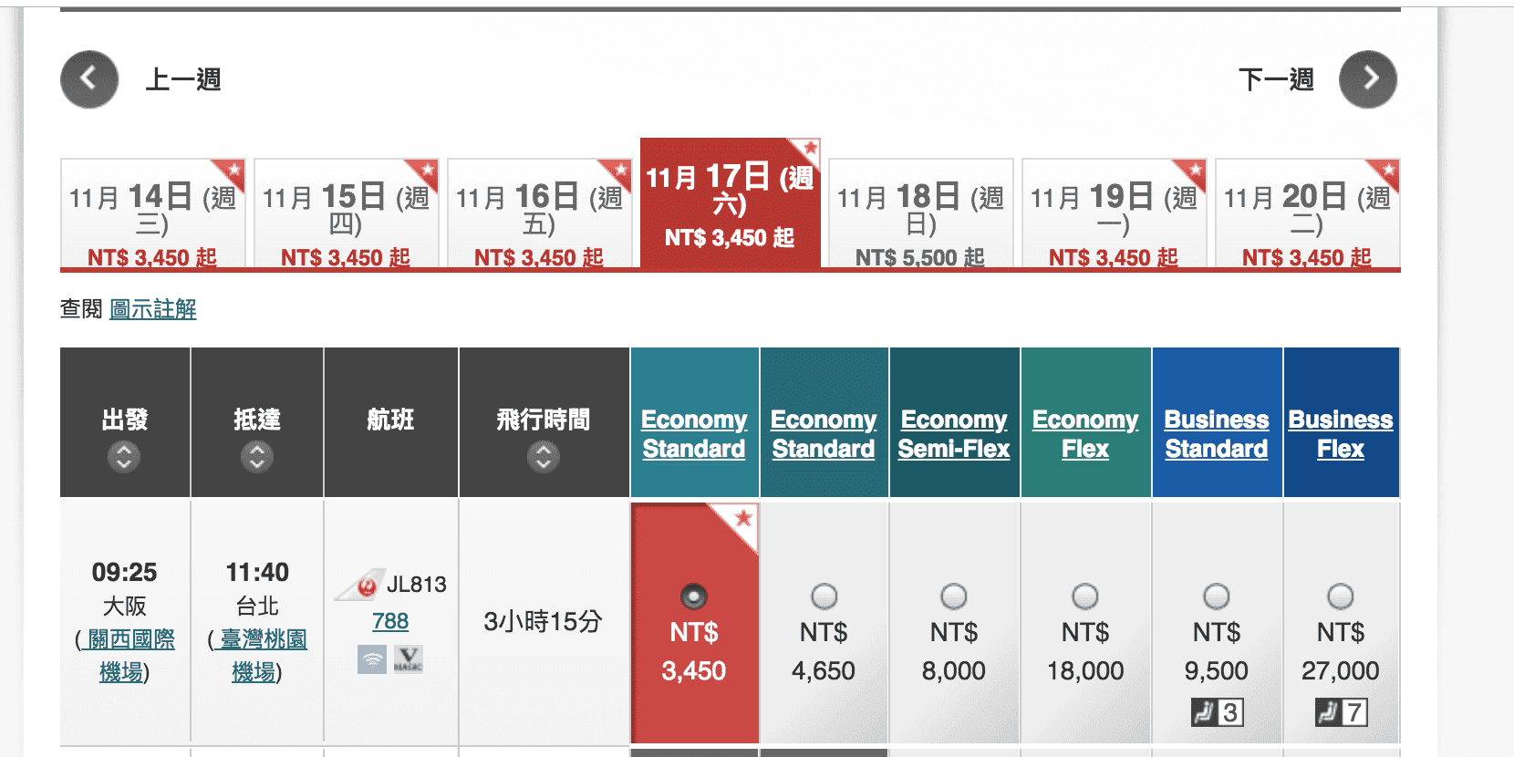 日航振興方案，大阪北海道促銷中10K可來回～史上日航低價～（查票：107.9.30）