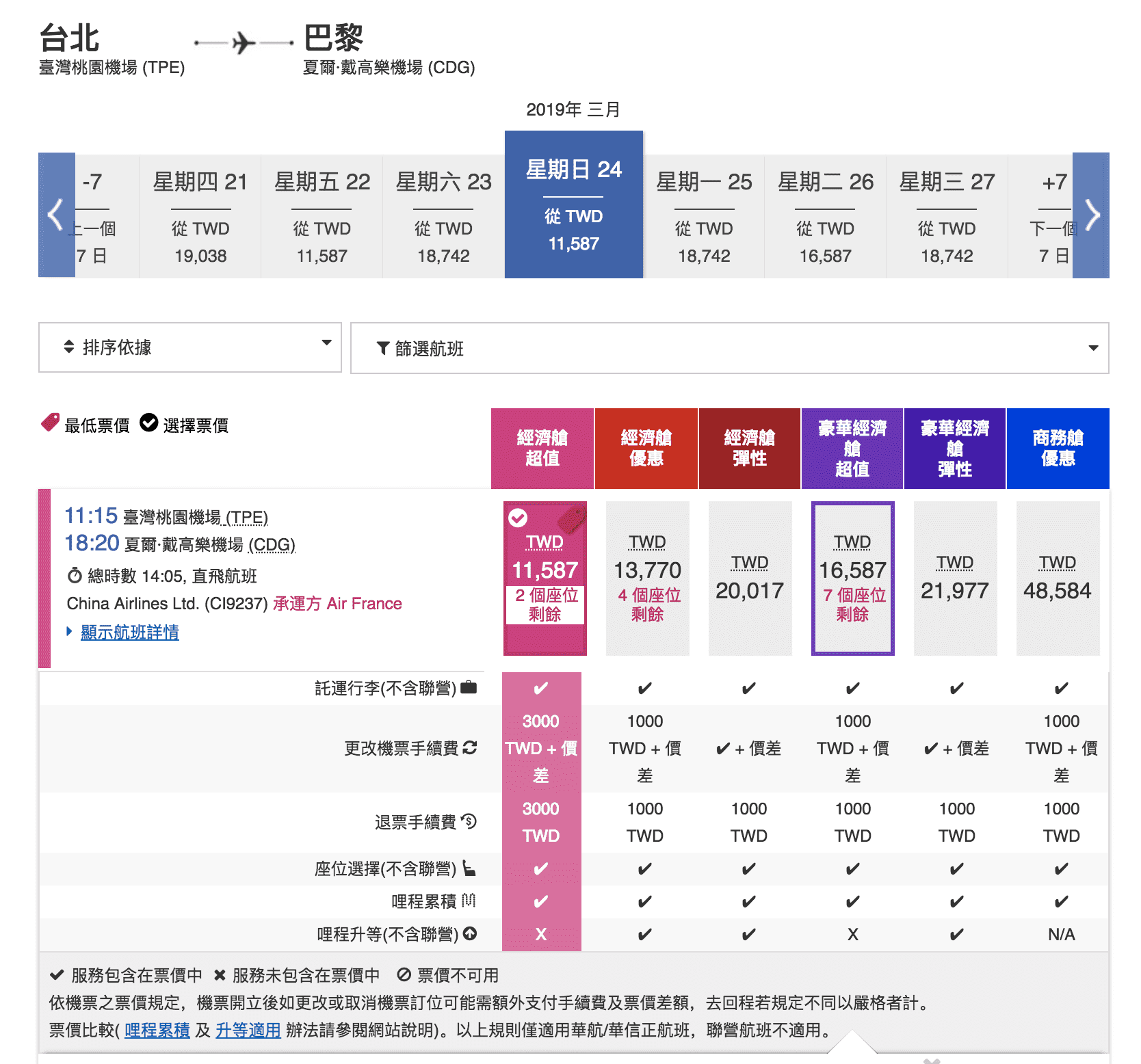 華航法航共迎直飛巴黎，22K，清明假期可～（查票：107.10.2）