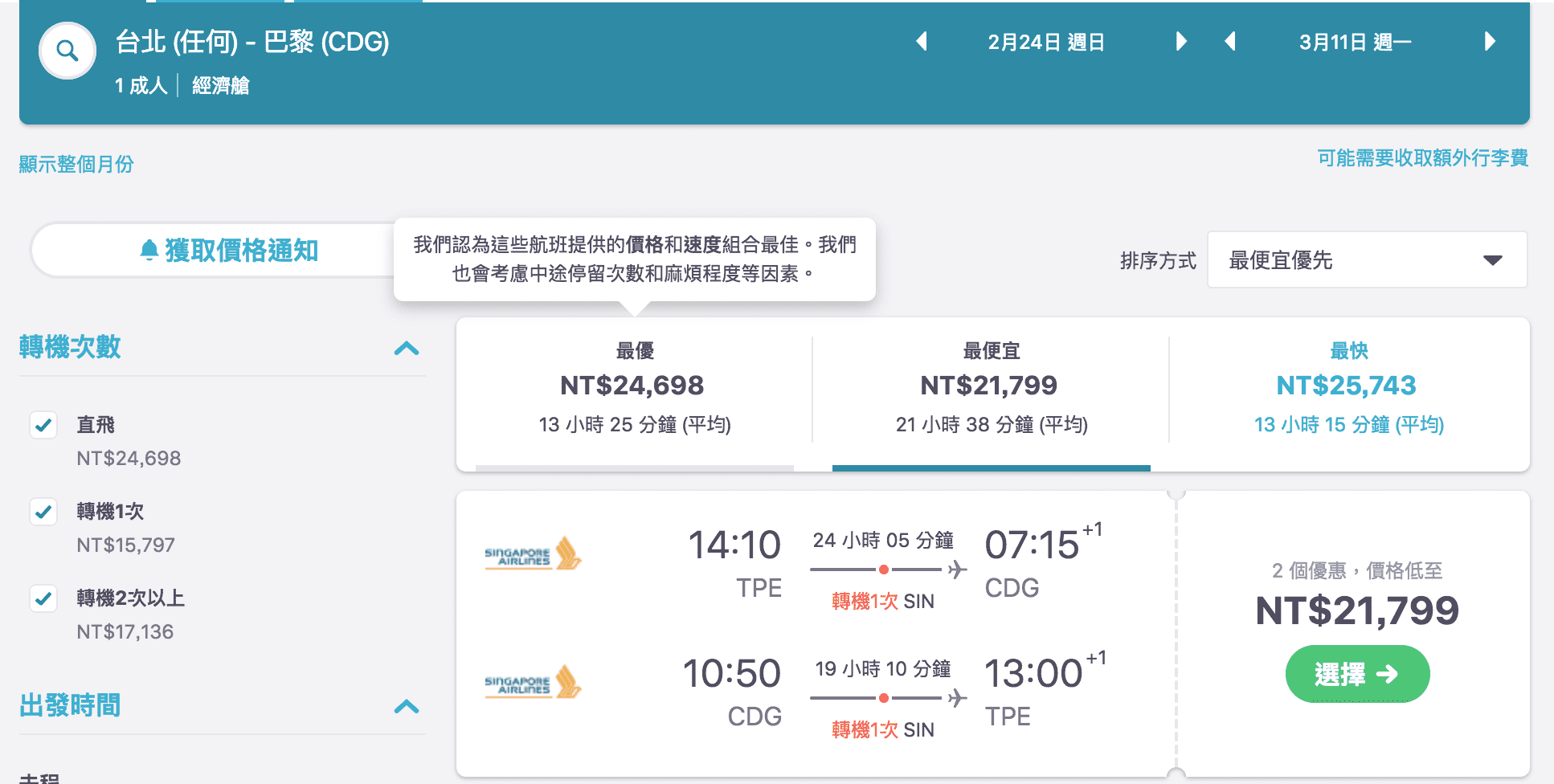 新航巴黎、阿姆斯特丹，冬季1月～4月票價促銷，最低21K起～（查票：107.10.5）