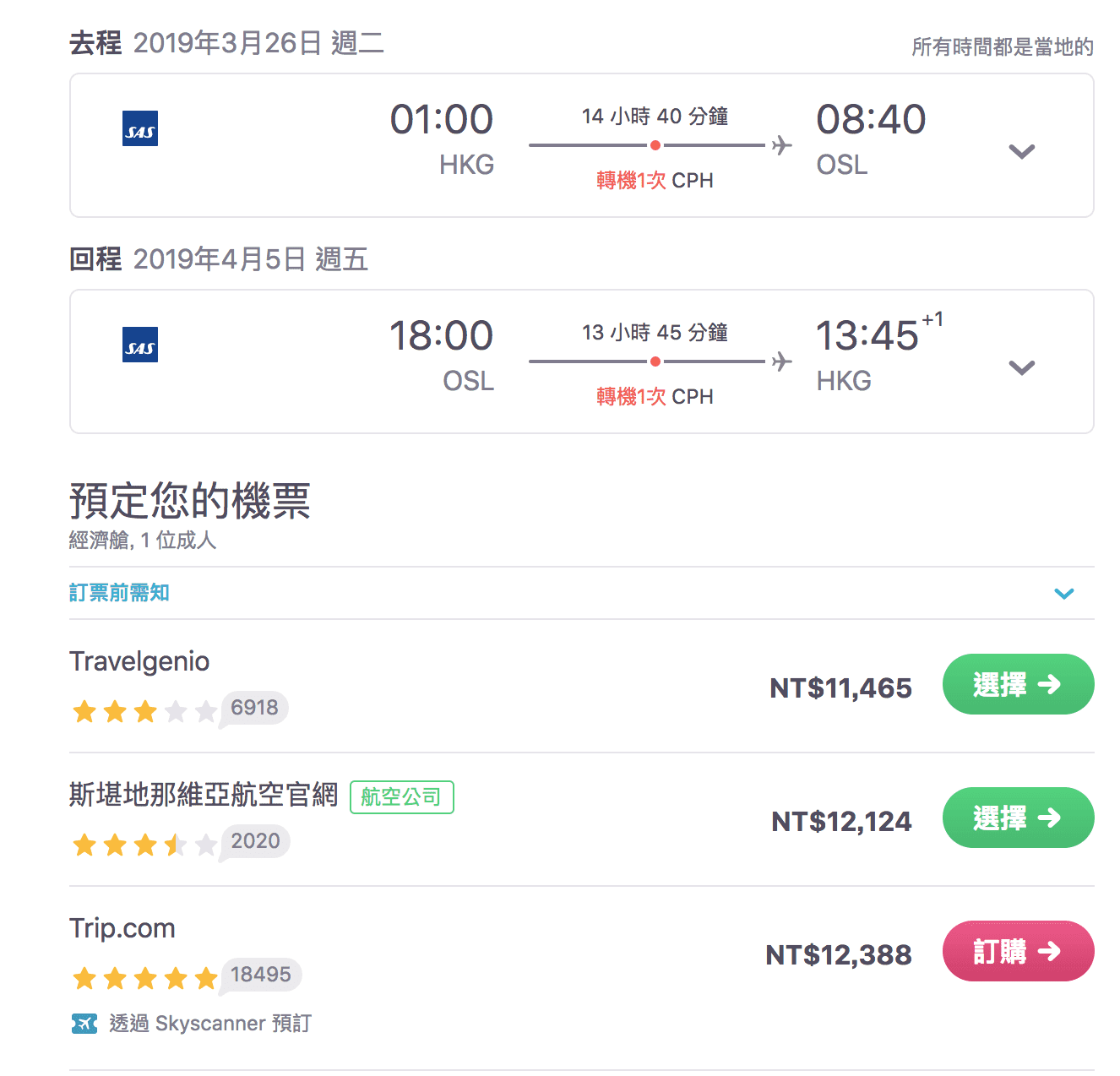 北歐航空外站超殺特價，香港北歐段最低11Ｋ起，冰島最低16K～極光我來了（查價：107.10.5）