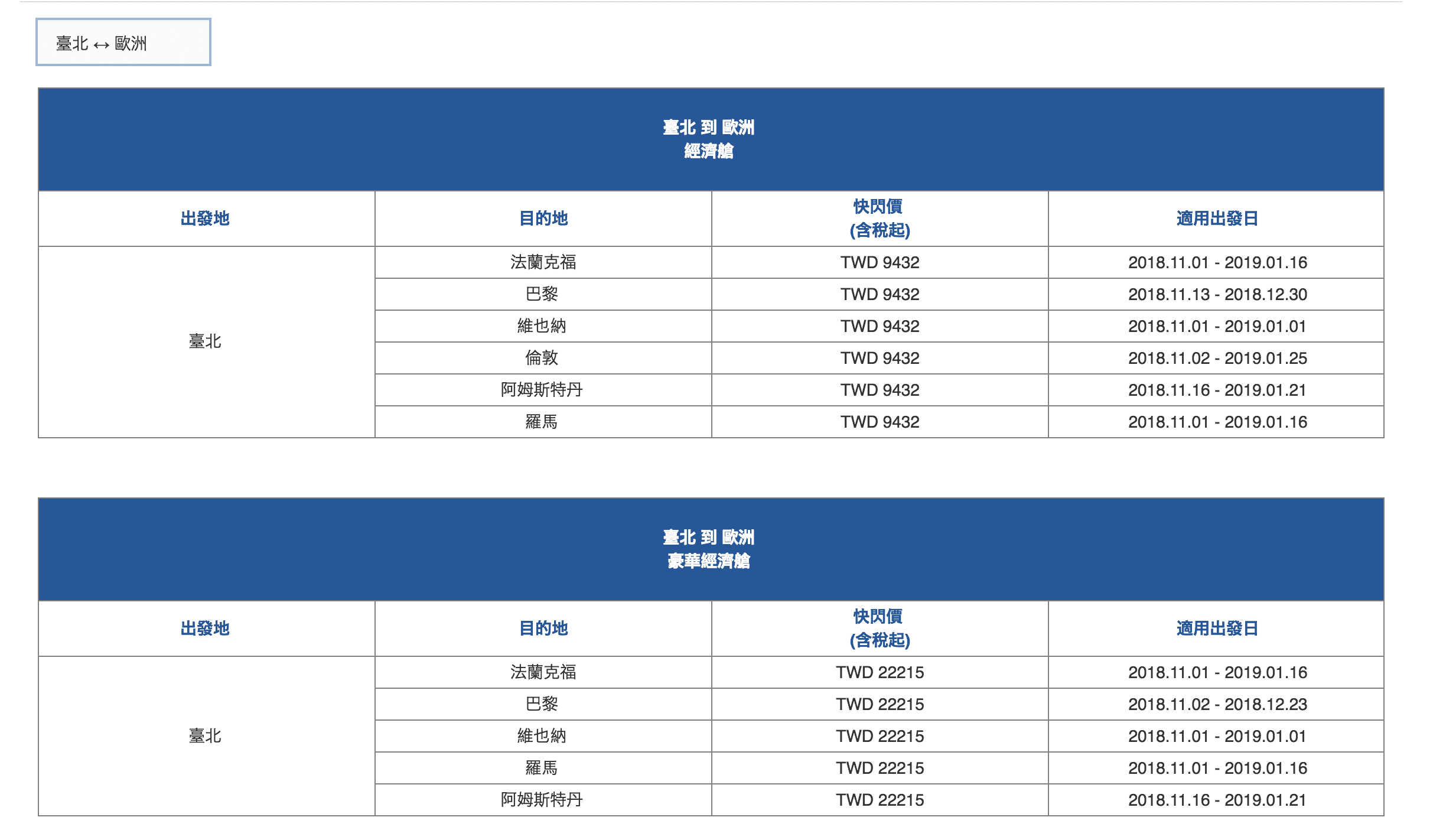 華航快閃單程特價｜一生必去 跨洲跨年我最閃，2018年10月08日~2018年10月14日 ～