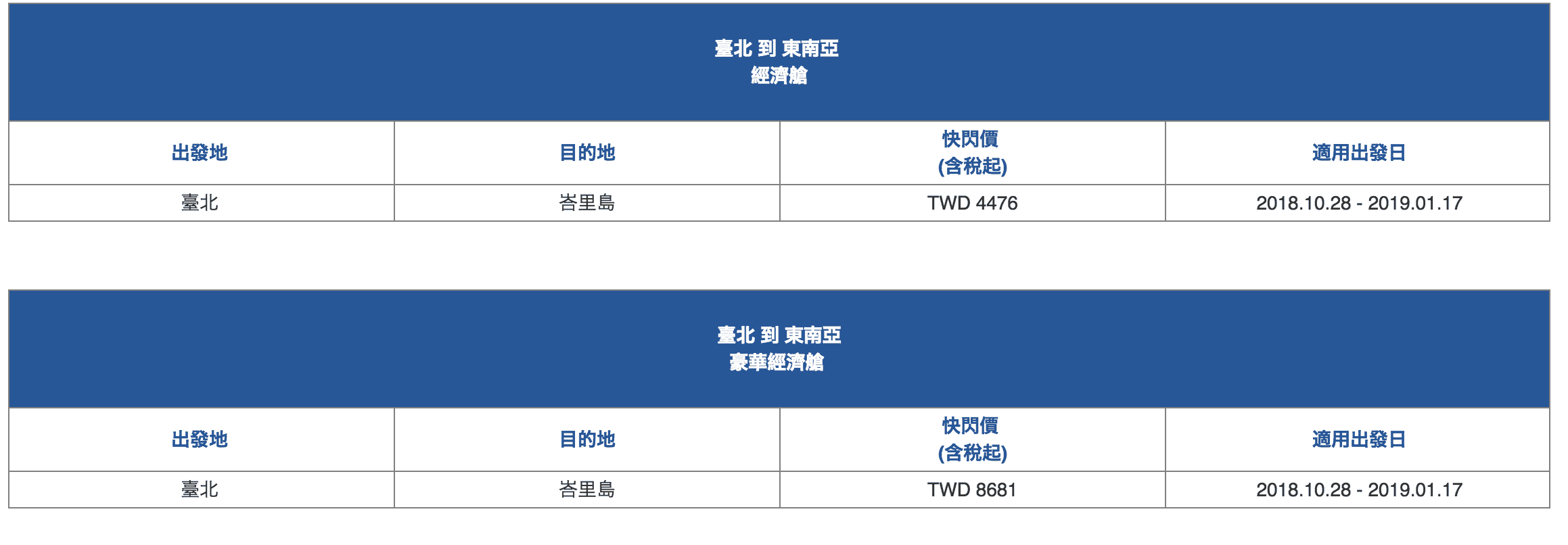 華航快閃單程特價｜一生必去 跨洲跨年我最閃，2018年10月08日~2018年10月14日 ～