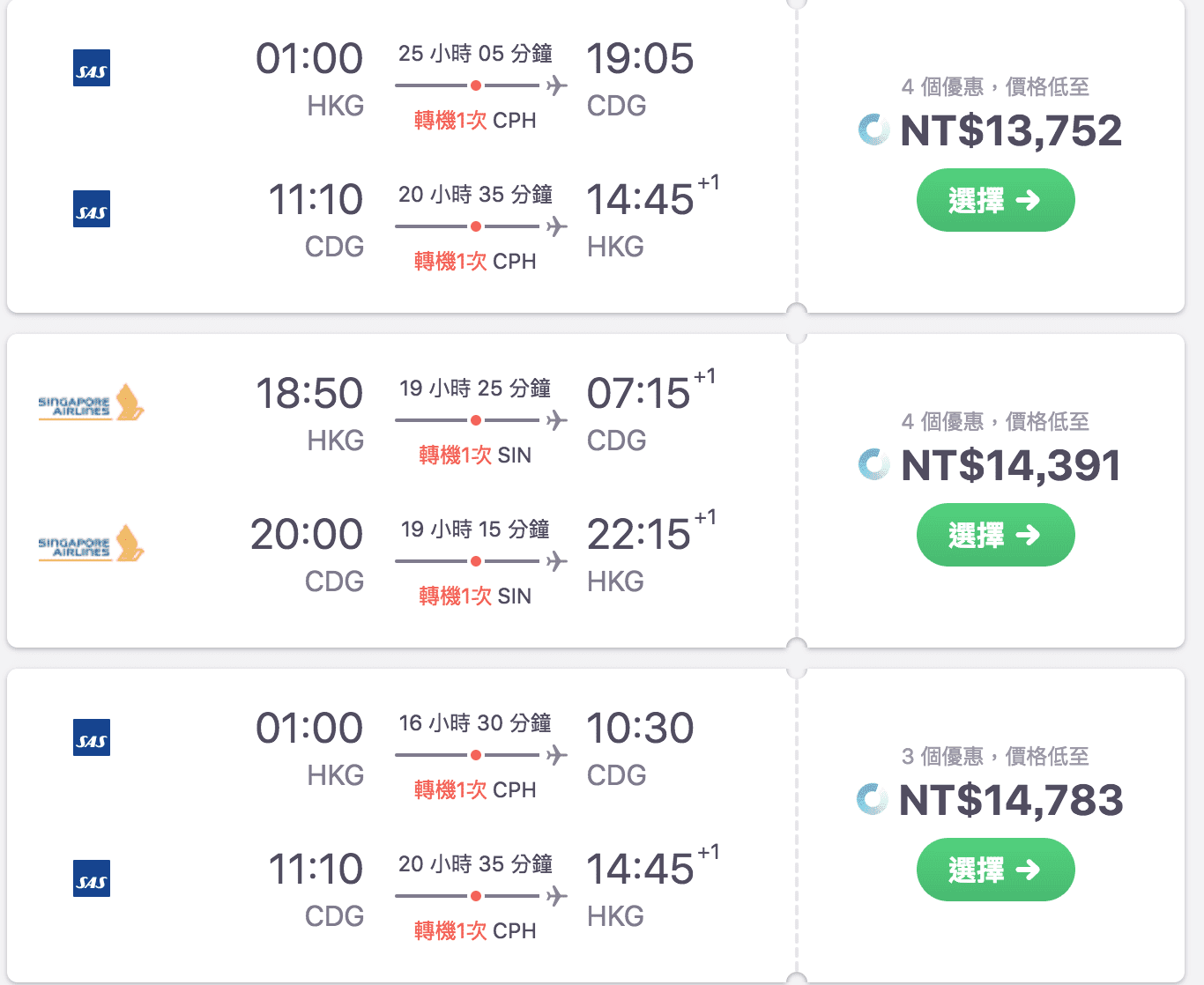 新加坡航空2~6月促銷，外站香港出發，歐洲航線最低14K起～（查票：107.10.8）