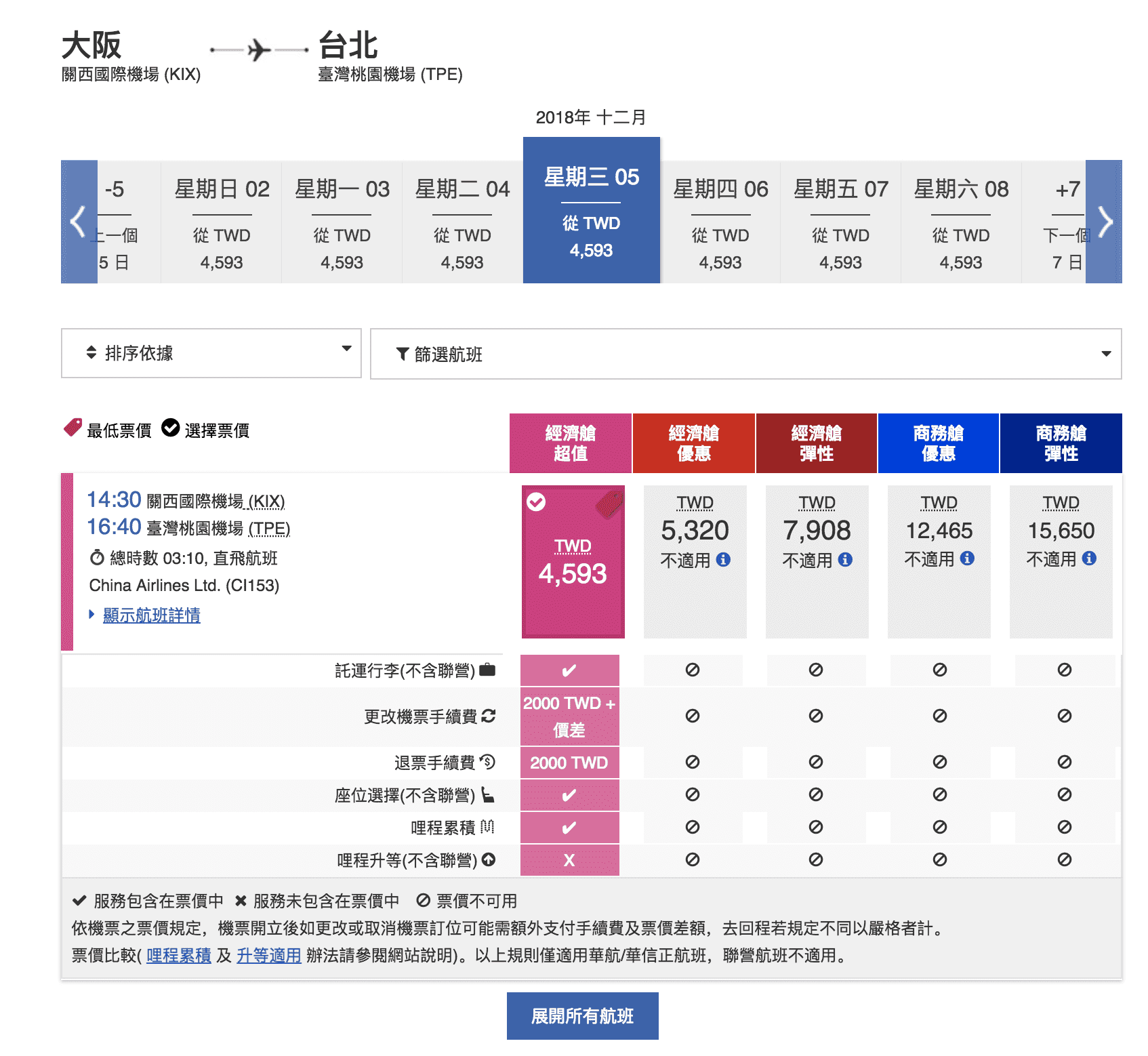 華航賞楓價格｜8K送你去大阪京都看11月楓葉（查票：107.10.8）