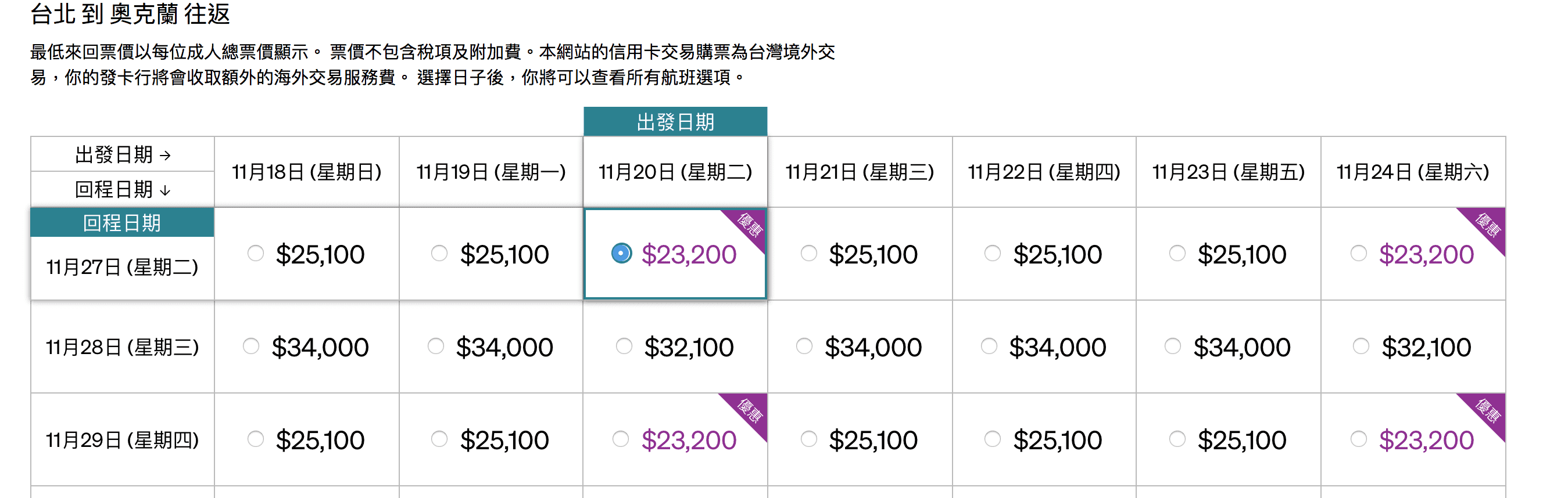 紐西蘭票價持續促銷～15K起～10~12月限定（查票：107.10.15）