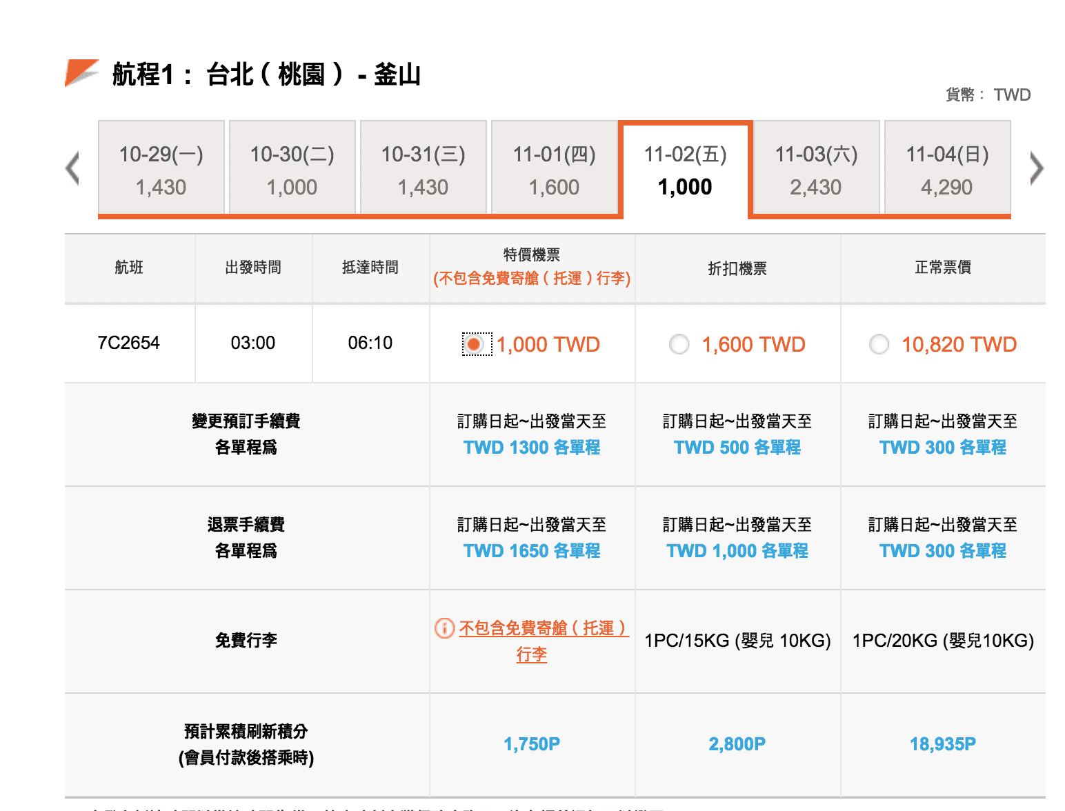 濟州航空釜山特價｜最低3.8K，比搭高鐵還划算～（查票：107.10.18）