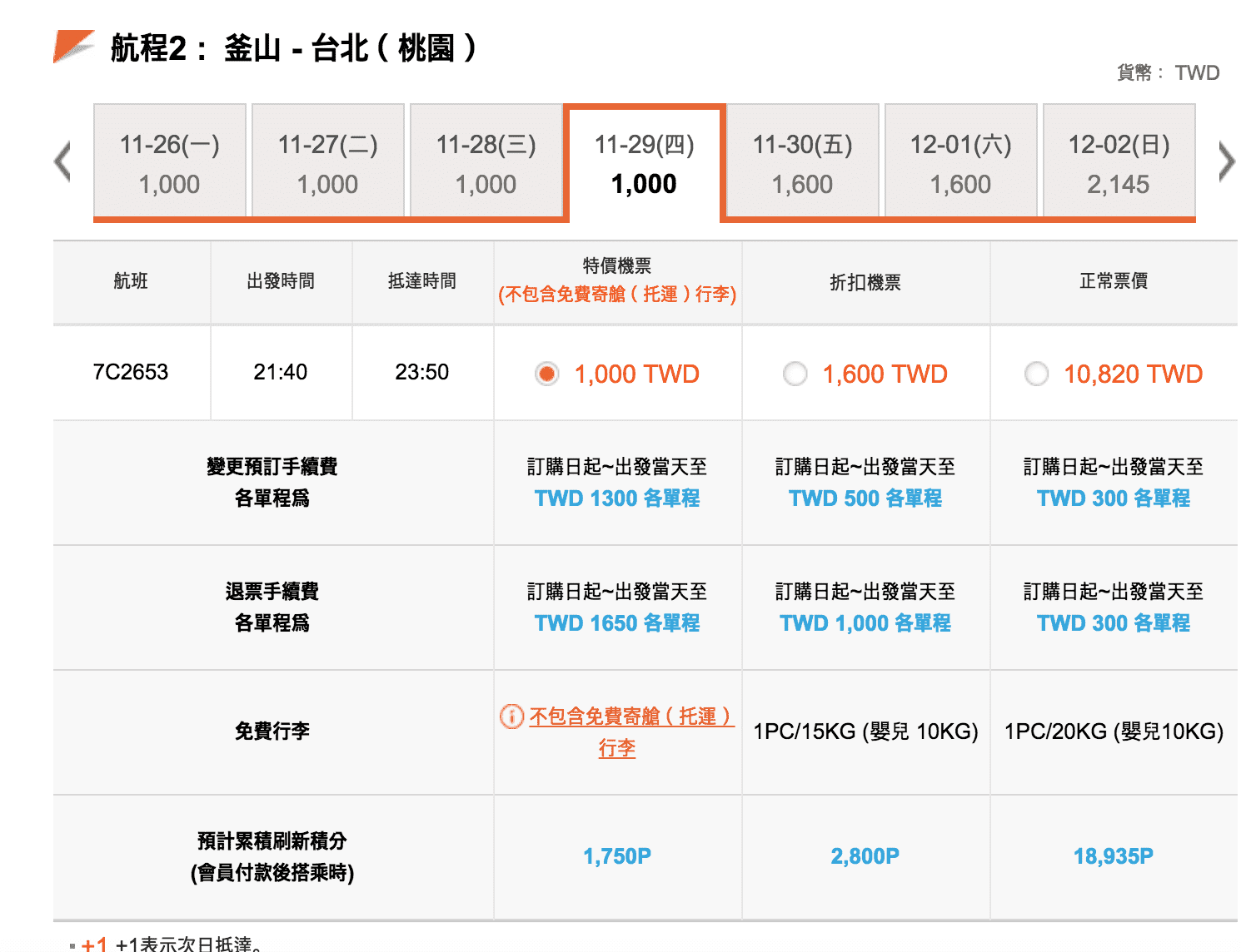 濟州航空釜山特價｜最低3.8K，比搭高鐵還划算～（查票：107.10.18）