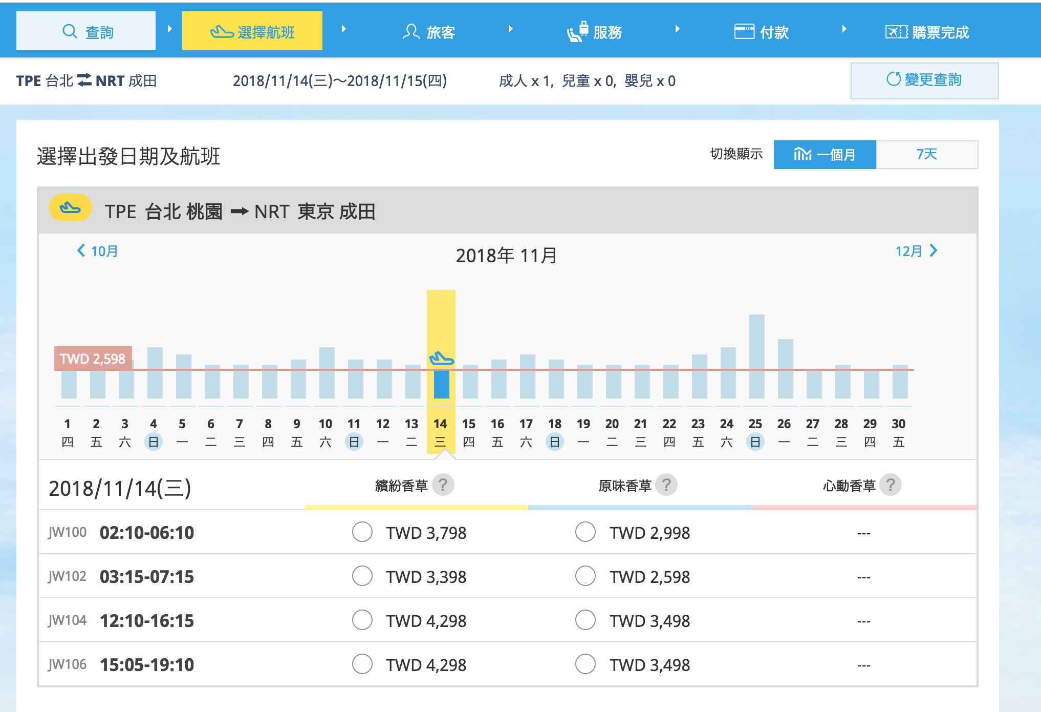 香草固定週五14:00促銷清艙～單程最低888促銷（查票：107.10.18）