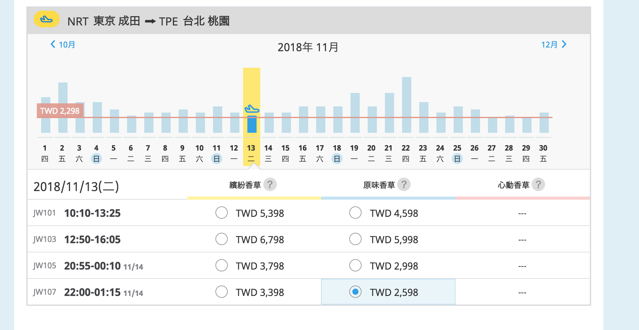 香草固定週五14:00促銷清艙～單程最低888促銷（查票：107.10.18）