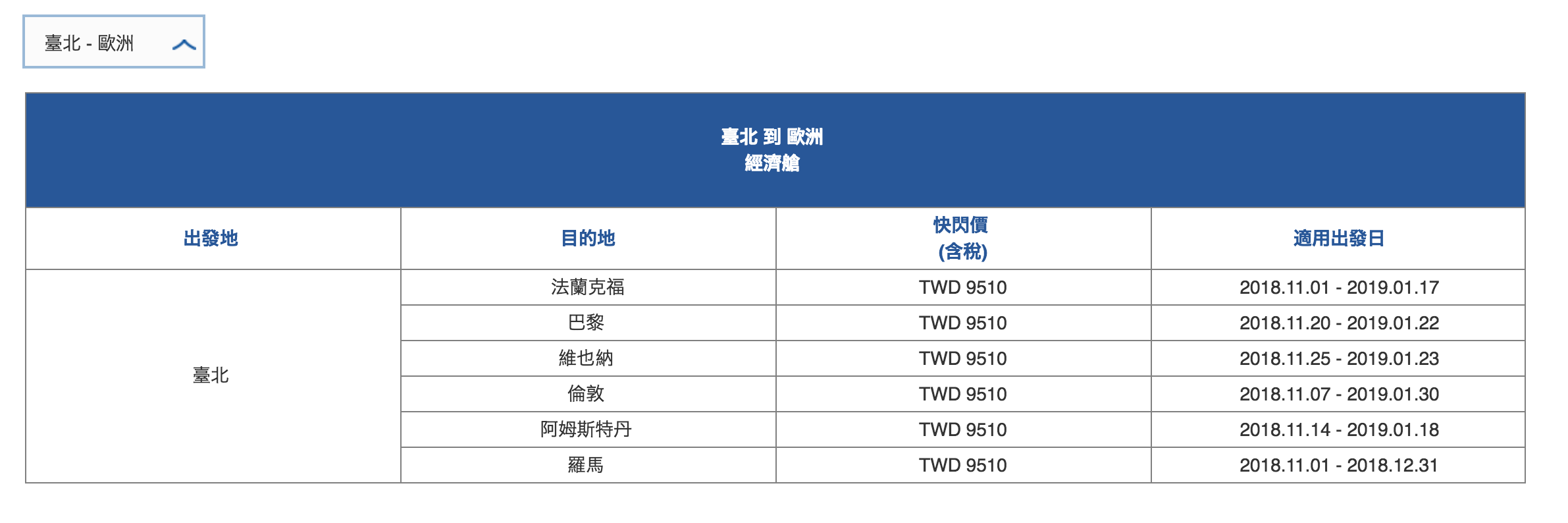 華航又單程快閃，1月底前票價促銷，單程9K起～歐洲線最美即時購票票價（查票：107/10/25）