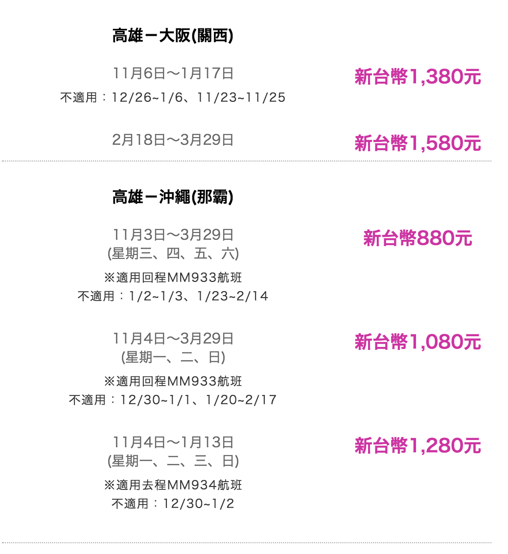 樂桃萬聖節880促銷，全航線都特價喔！過年還可以、關西賞櫻只要5K、還有最低3K不到的來回機票（查票：107.10.27）