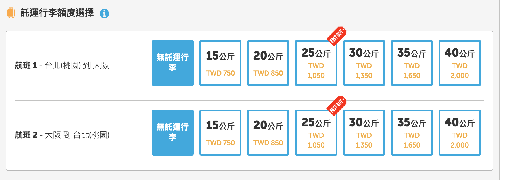 虎航11～1月中清艙促銷，最低799元起～11/1 上午十點蓄勢待發～（查票：107.11.1）