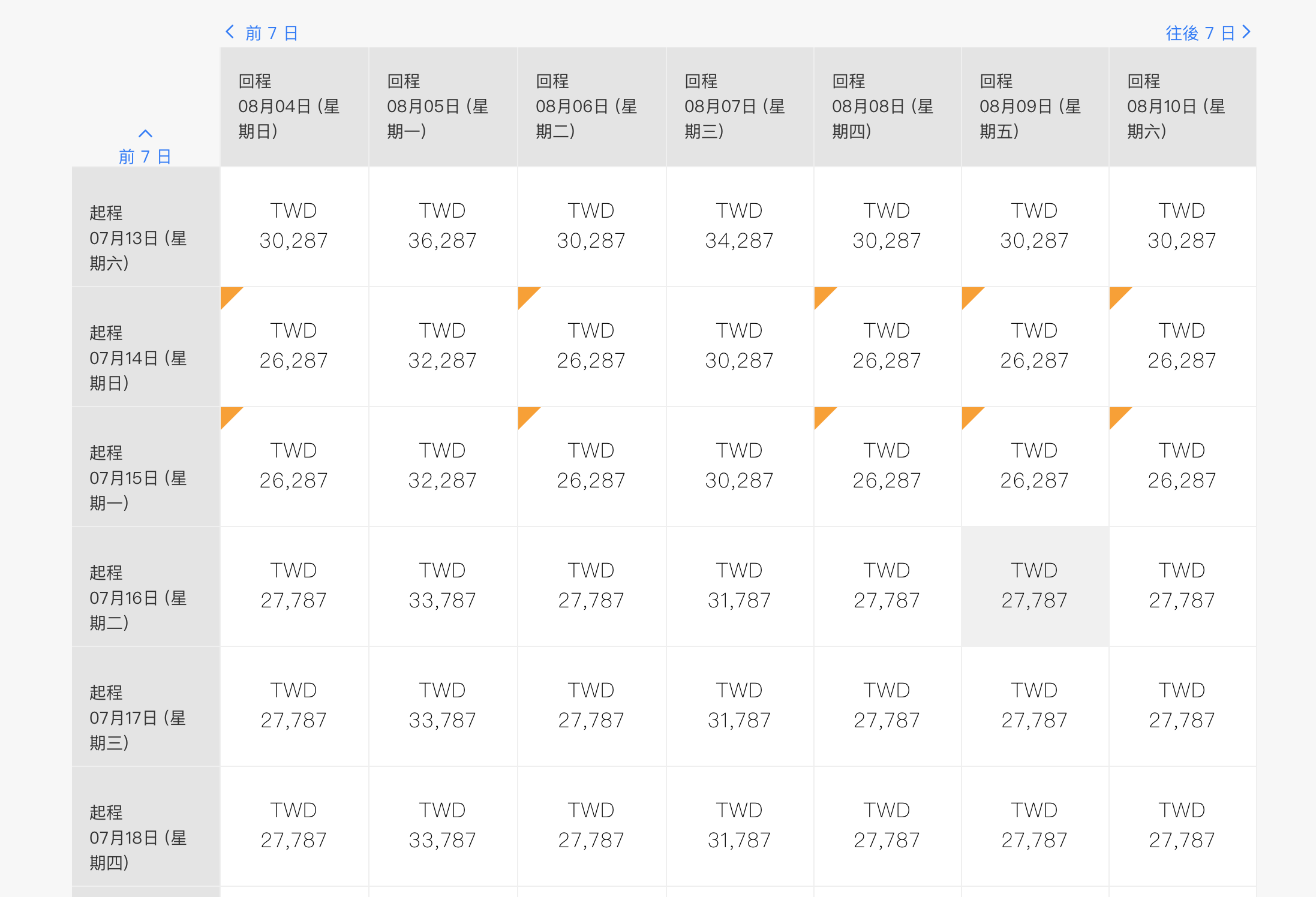 又見新加坡航空暑假7~8月特價，台北出發中轉新加坡，AMS 25K起～（查票：107.11.6）