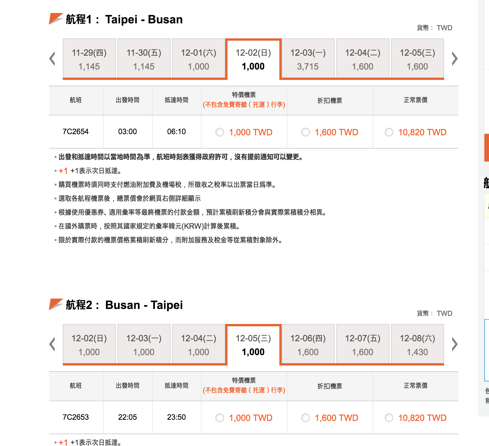 濟州航空超狂單程1000特價，12月前去釜山比去高雄划算啊！（查價：107.11.16）