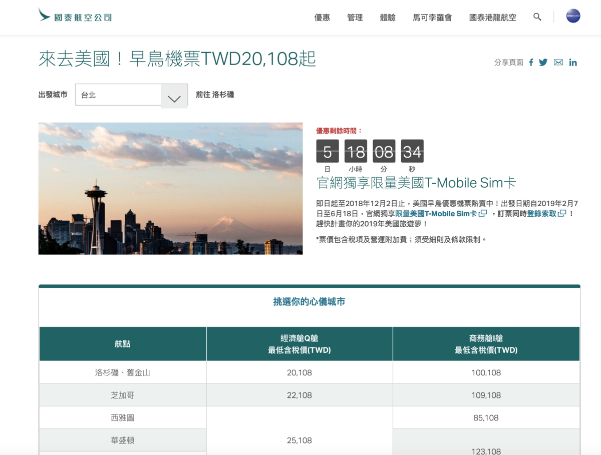 國泰航空線上旅展促銷，北美線、歐洲線通通20K～使用聯名卡，折扣還可以更多～（查票：107.11.27）
