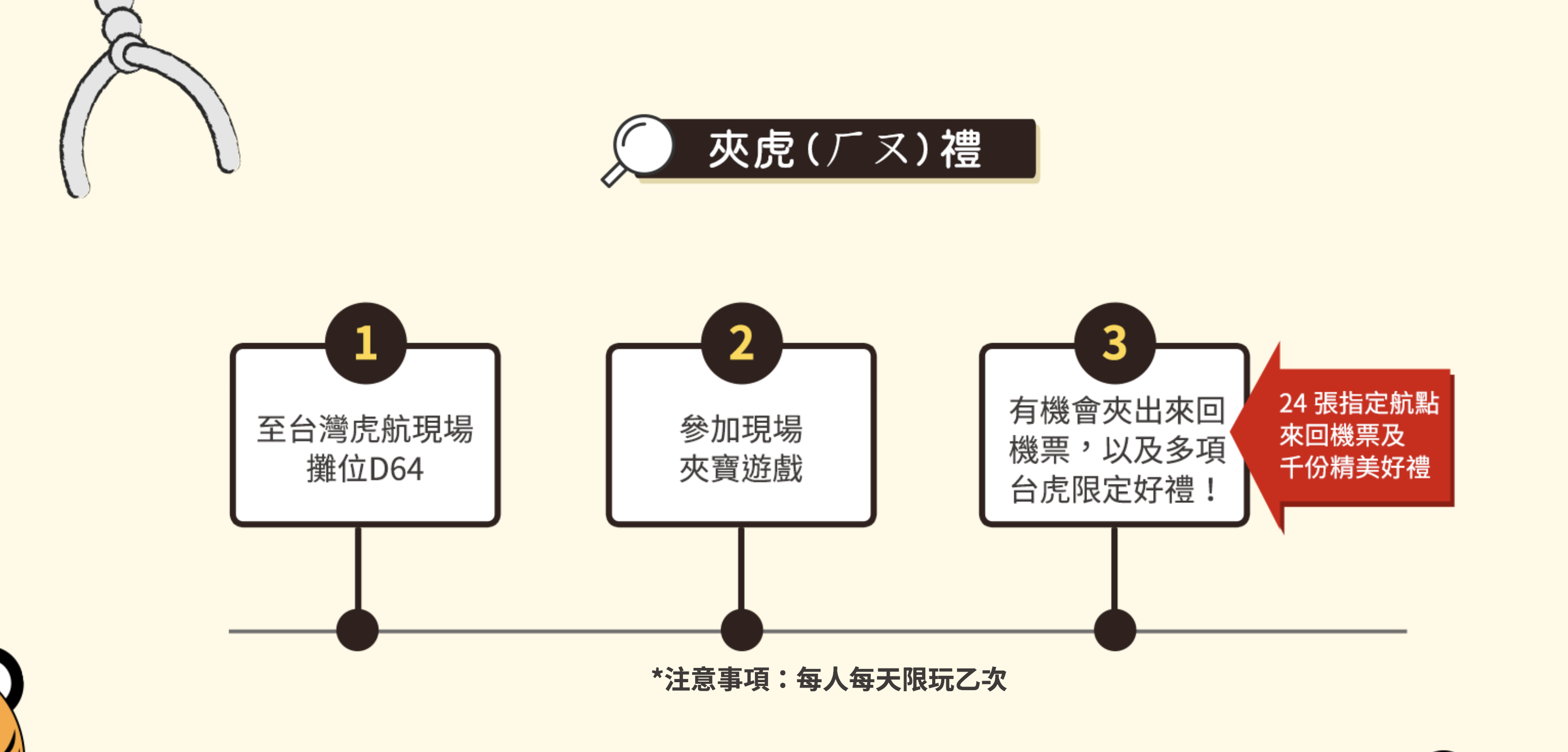 阿虎十點、香草兩點，一次通通整理給你，單程最低700元（查票：107.11.30）